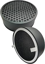 Comfort Zone CZAPH132 Clean Replaceable HEPA Filters w/Ch...