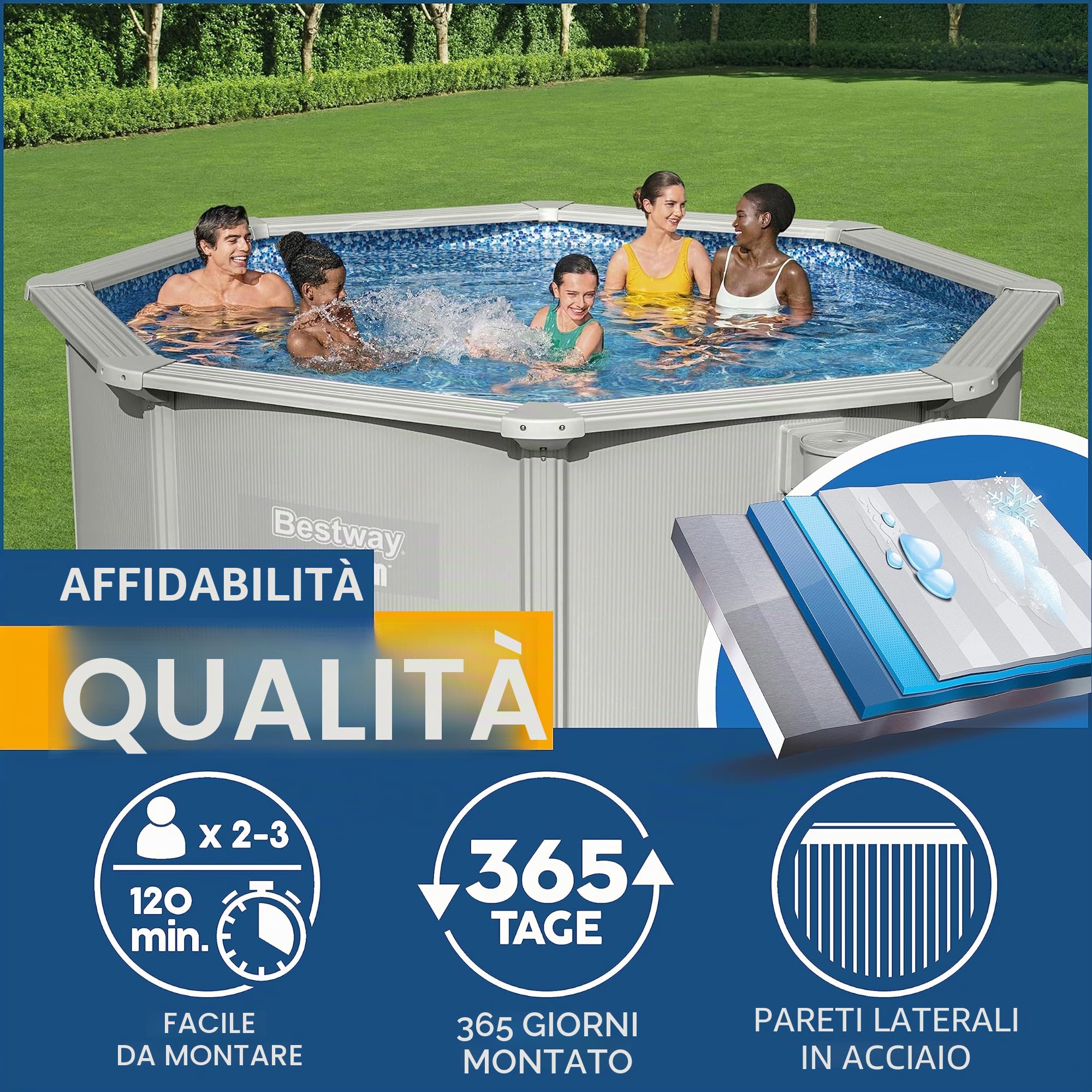 Bestway Hydrium, piscina a parete in acciaio, set completo con impianto di filtraggio a sabbia, Ø 300 x 120 cm, grigio, rotondo