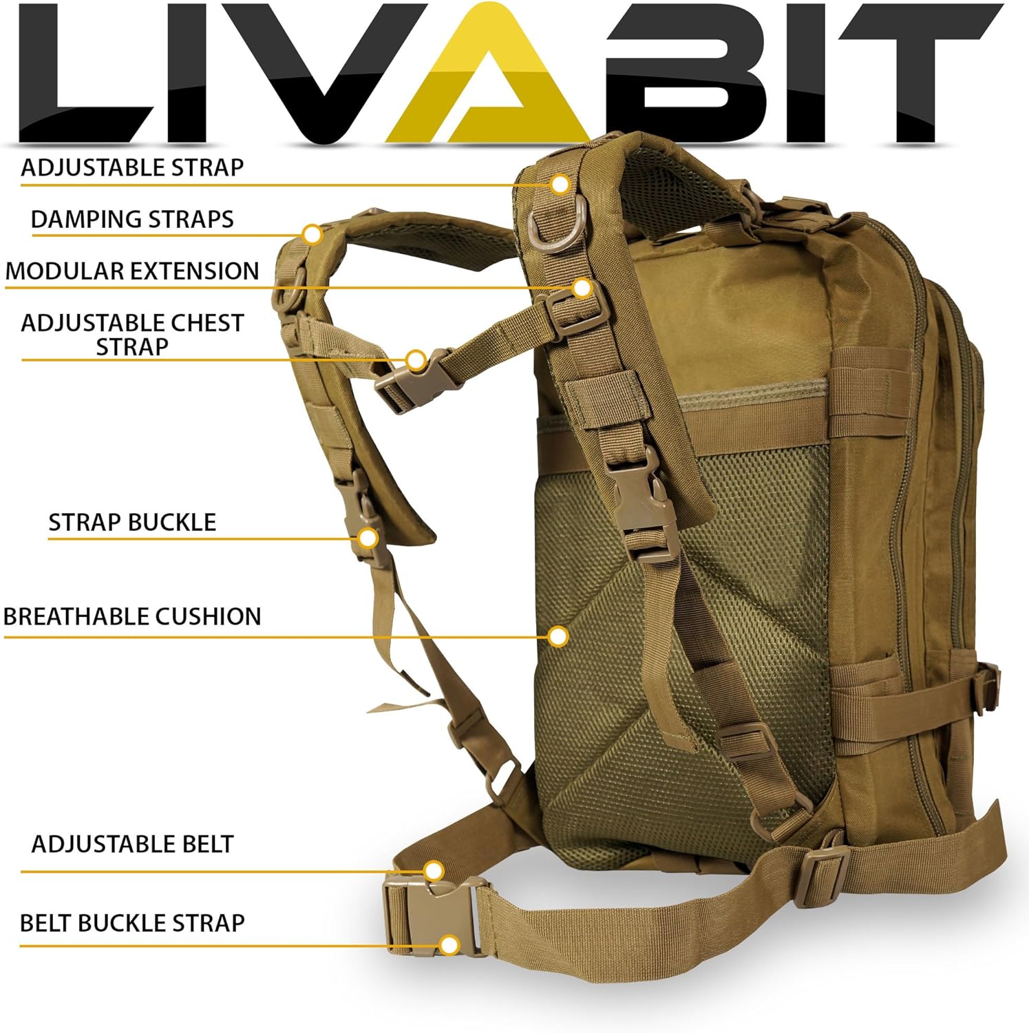 SOS Bug Out 3 Day Backpack Emergency Survival Camping Hunting Hiking Gear Essentials Tan for Preppers Hikers Survivalist