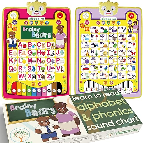 Miniatura 1 de Póster parlante del alfabeto y la fonética, tapete de pared electrónico interactivo de doble cara, aprendizaje musical preescolar, aprendizaje de