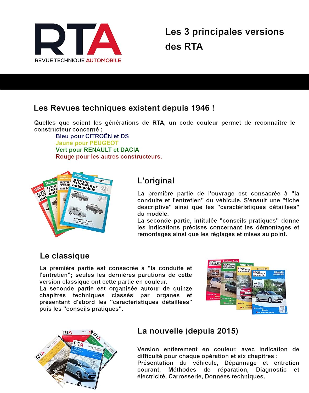 Internal page showing the three main versions of RTA books over time