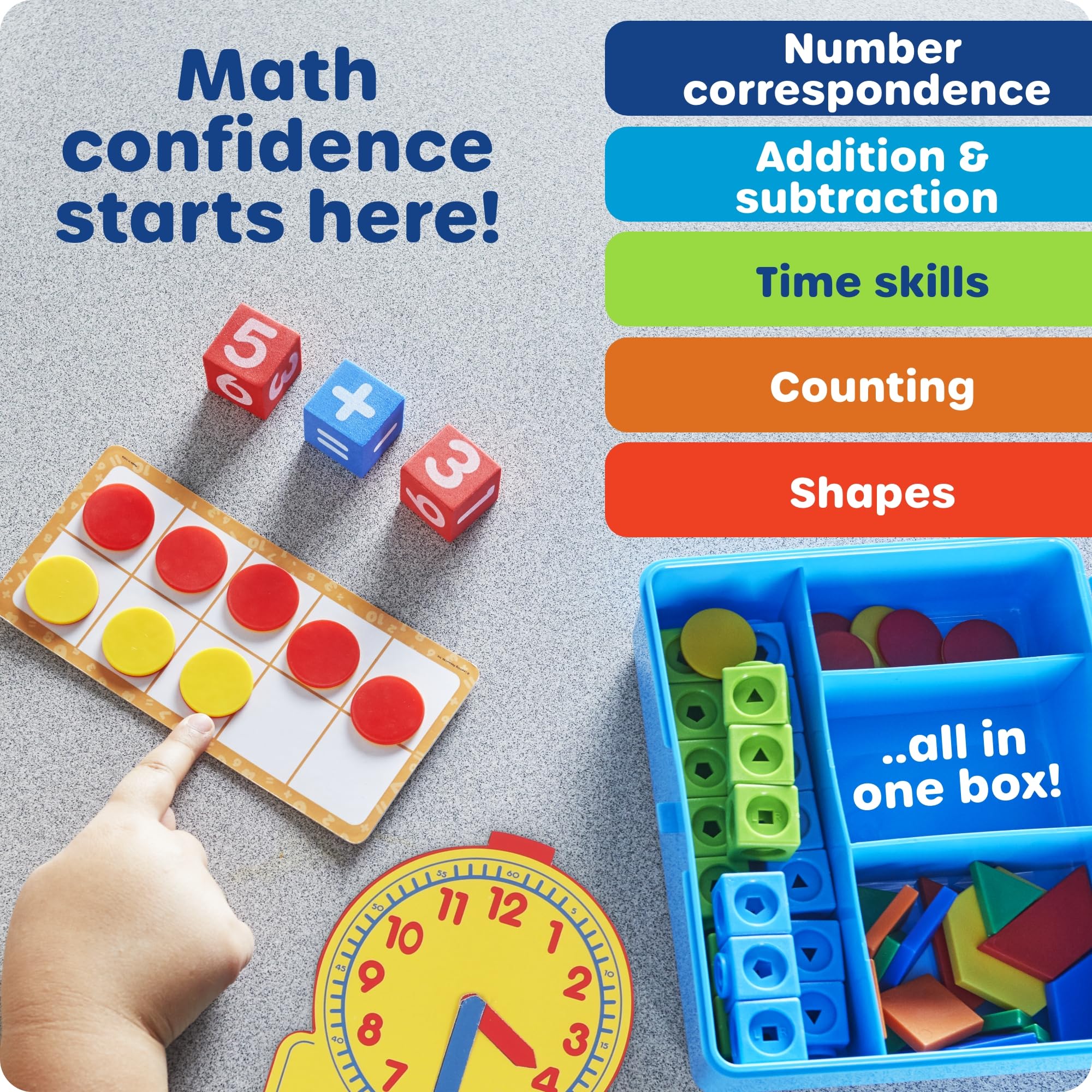 Learning Resources Niezbędny zestaw narzędzi matematycznych - manipulacje matematyczne, dodawanie i odejmowanie, umiejętności czasowe, niezbędne rzeczy w klasie, przybory szkolne, zestaw programowy