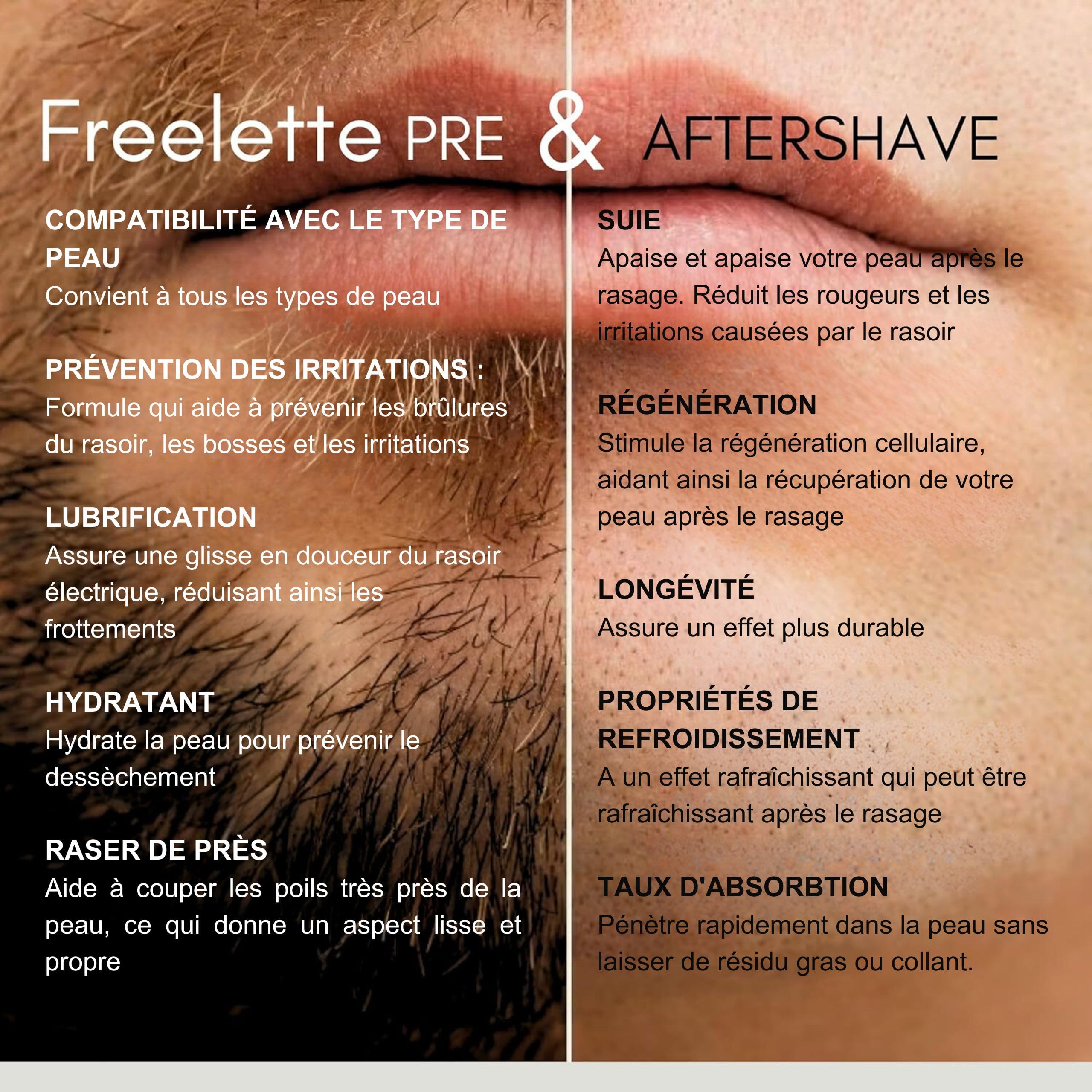 Crème Lotion Pré-rasage et Après-rasage Électrique - Idéal pour un Rasage de Près - Baume Lisse et Sans Irritation. Freelette (125 ml (Lot de 1), MENTHE/BERGAMOTE)