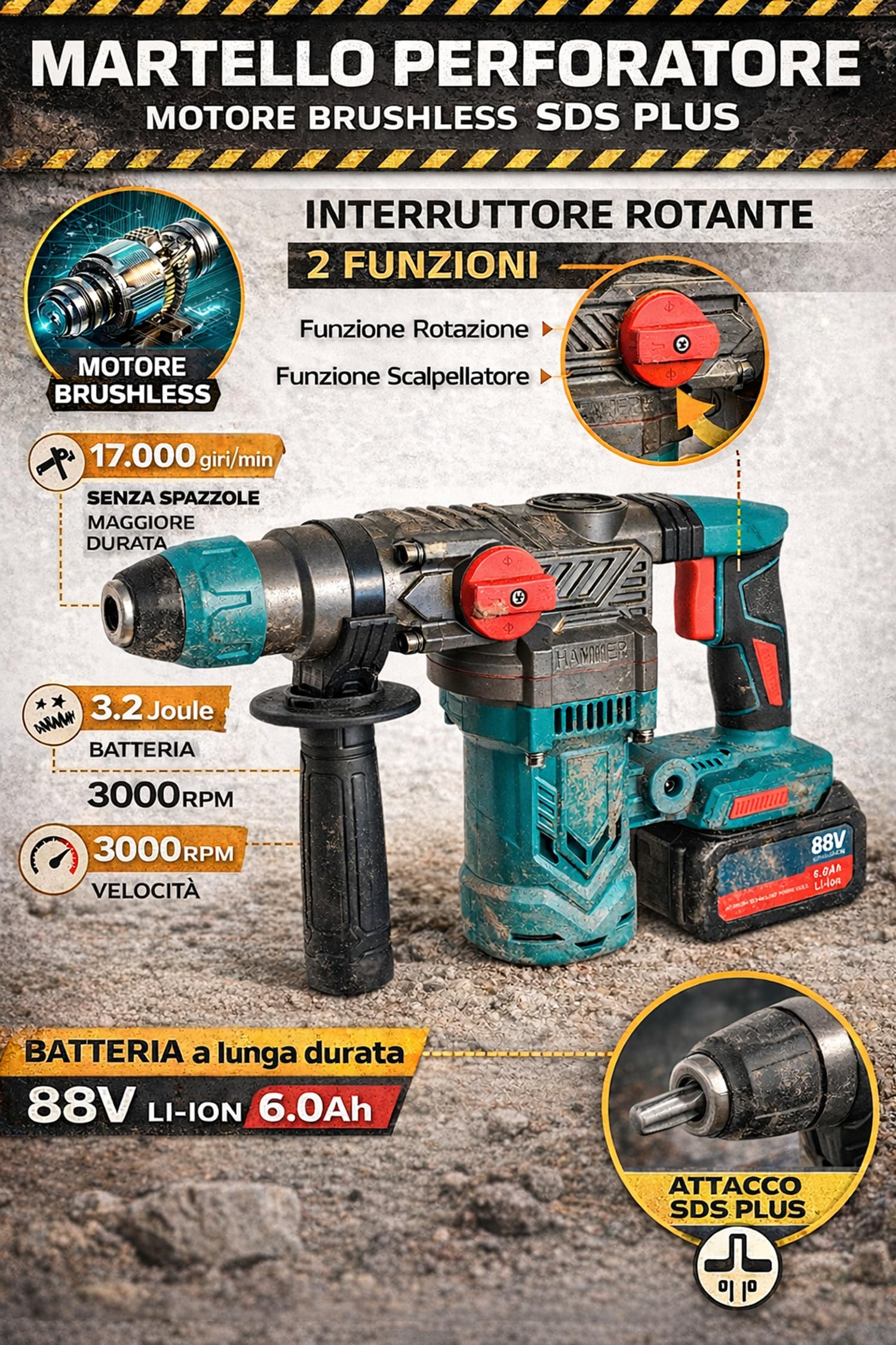 Trapano Martello Demolitore a Batteria 88V SDS PLUS con 2 Batterie 6Ah – Motore Brushless 3.2J, 5200 BPM, Perforatore per Perforazione su Cemento e Muratura