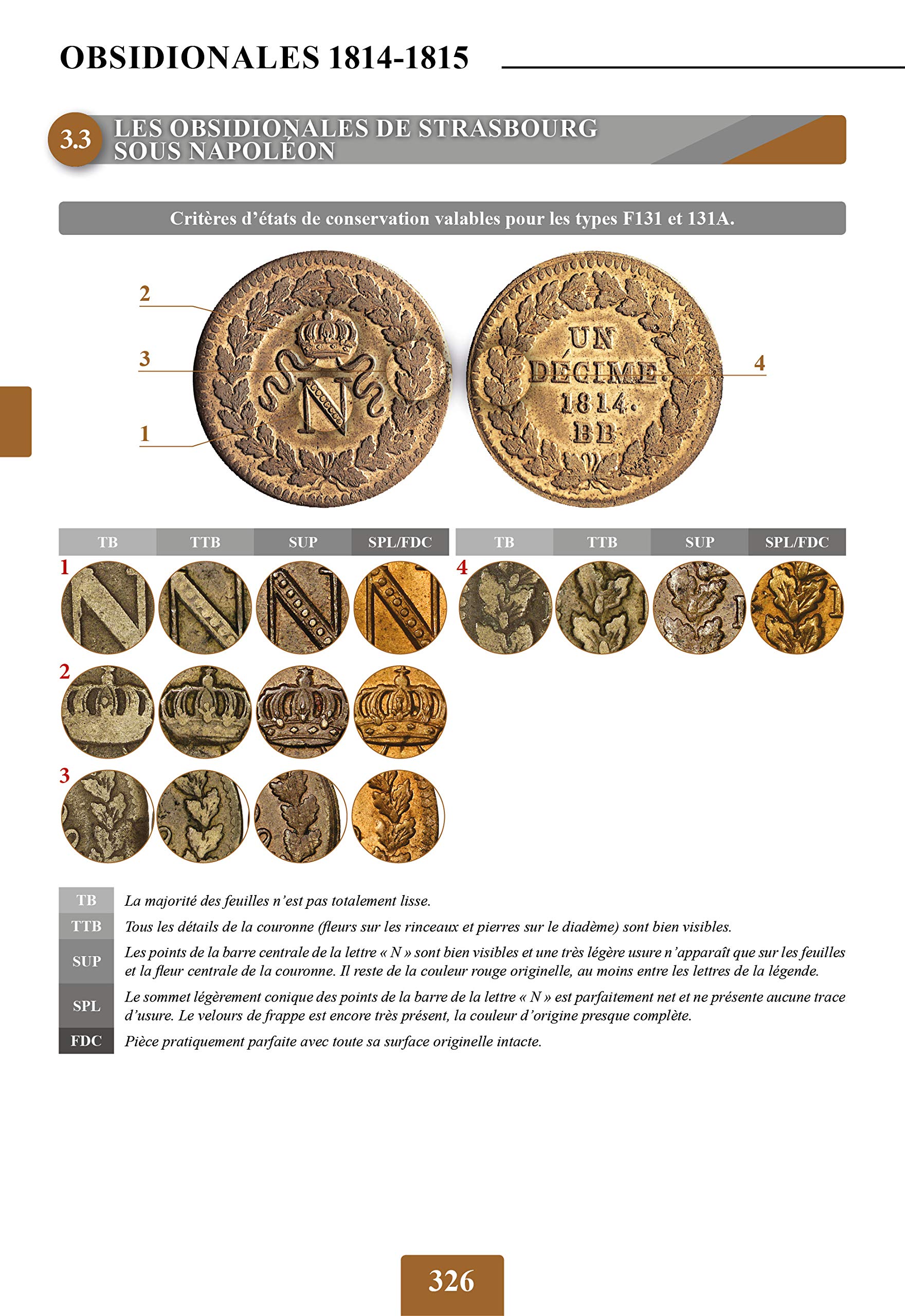 Le franc: Les monnaies, les archives