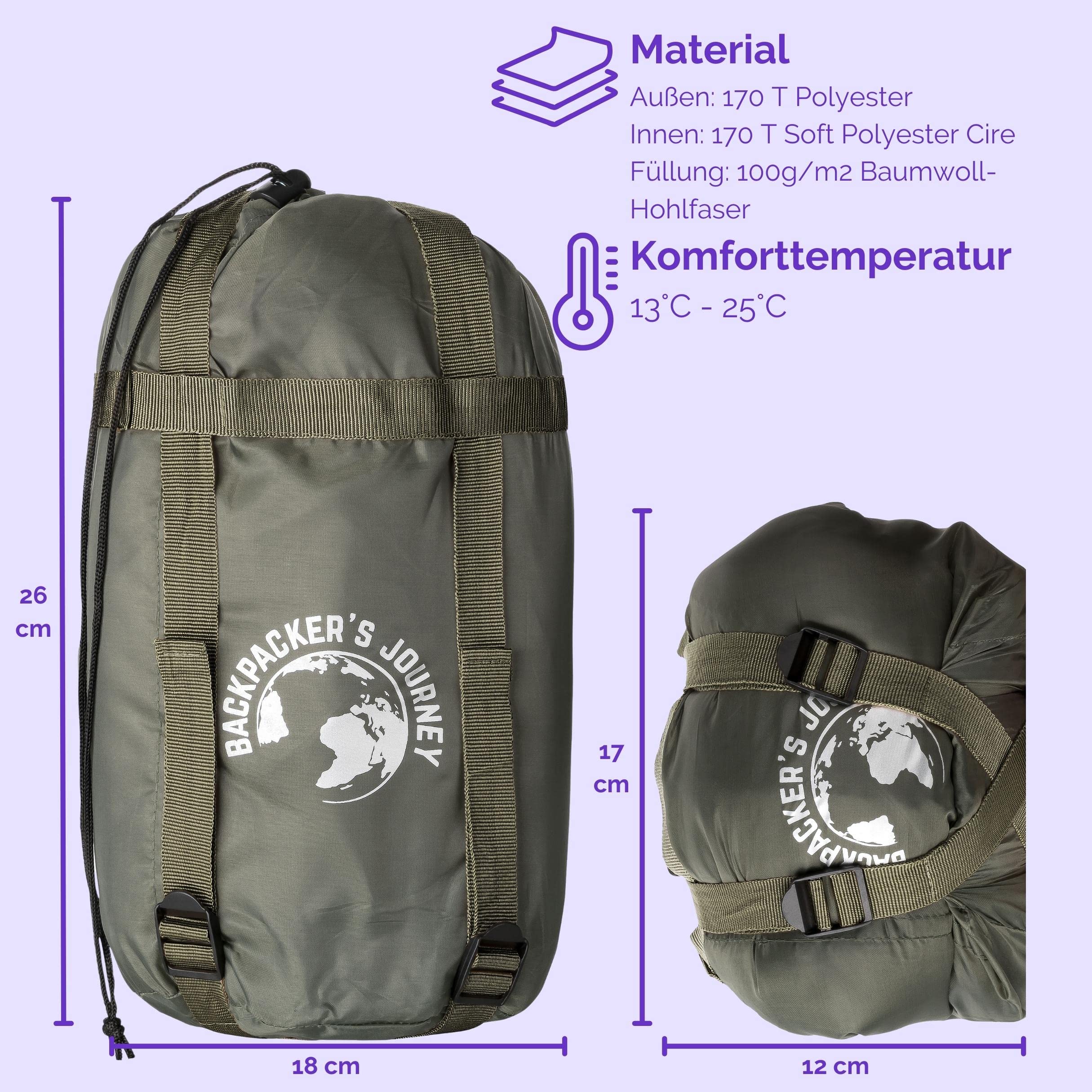 Backpacker's Journey Śpiwór 1,4 kg w kompaktowym rozmiarze po spakowaniu. Śpiwór outdoorowy lekki dla kobiet i mężczyzn. Idealny na kemping, wędrówki, wędrówki z plecakiem i wycieczki motocyklowe