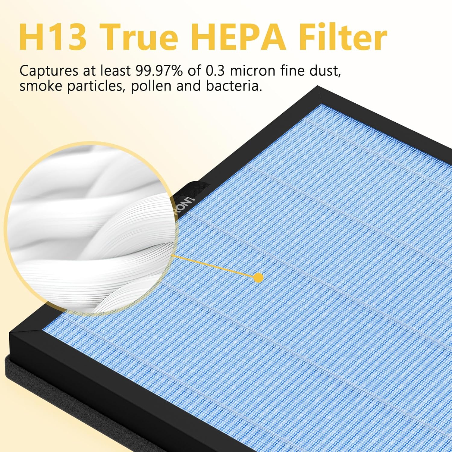 2 Pack HAP603 Replacement Filter Compatible with ECOSELF HAP603/ HAP603WF Air Purifier, 3-Stage Filtration, H13 True HEPA Filter, # RFHAP603, Blue - Image 4