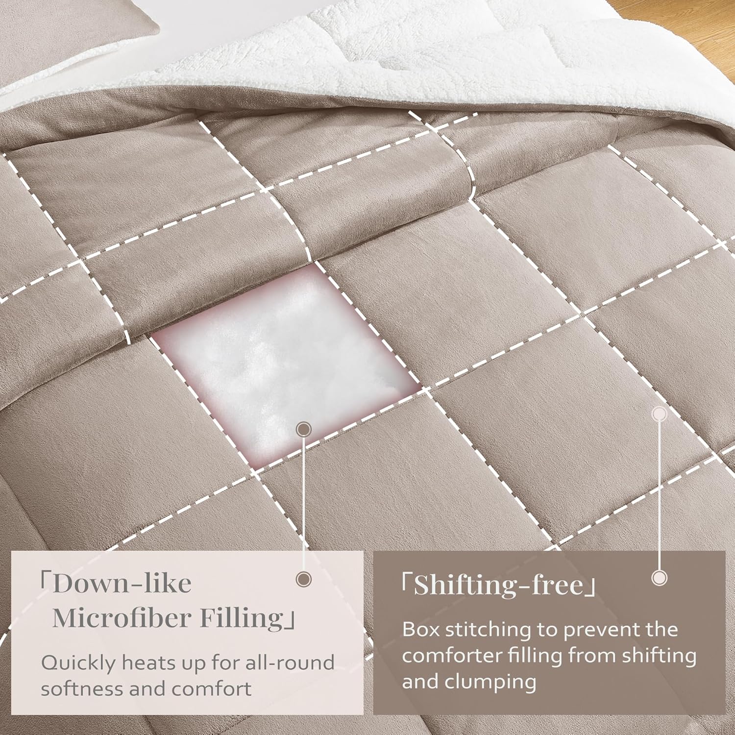 Basic Beyond Queen Comforter Set - Luxury Fleece Sherpa Comforter Sets for Queen Bed, Soft and Warm Queen Size Bedding Comforter Set for Winter, Sand, 88"x88" - Image 3