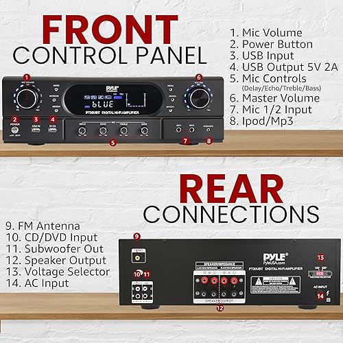 Miniatura 2 de Pyle Amplificador receptor de cine en casa Bluetooth  Amplificador de potencia máxima de 180 W con agudos, graves, control de eco, MP3USBFM, sistema