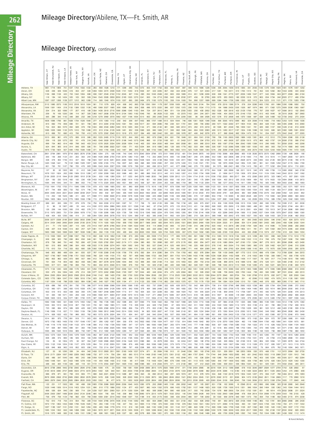 Rand McNally Large Scale Motor Carriers' Road Atlas - Image 12