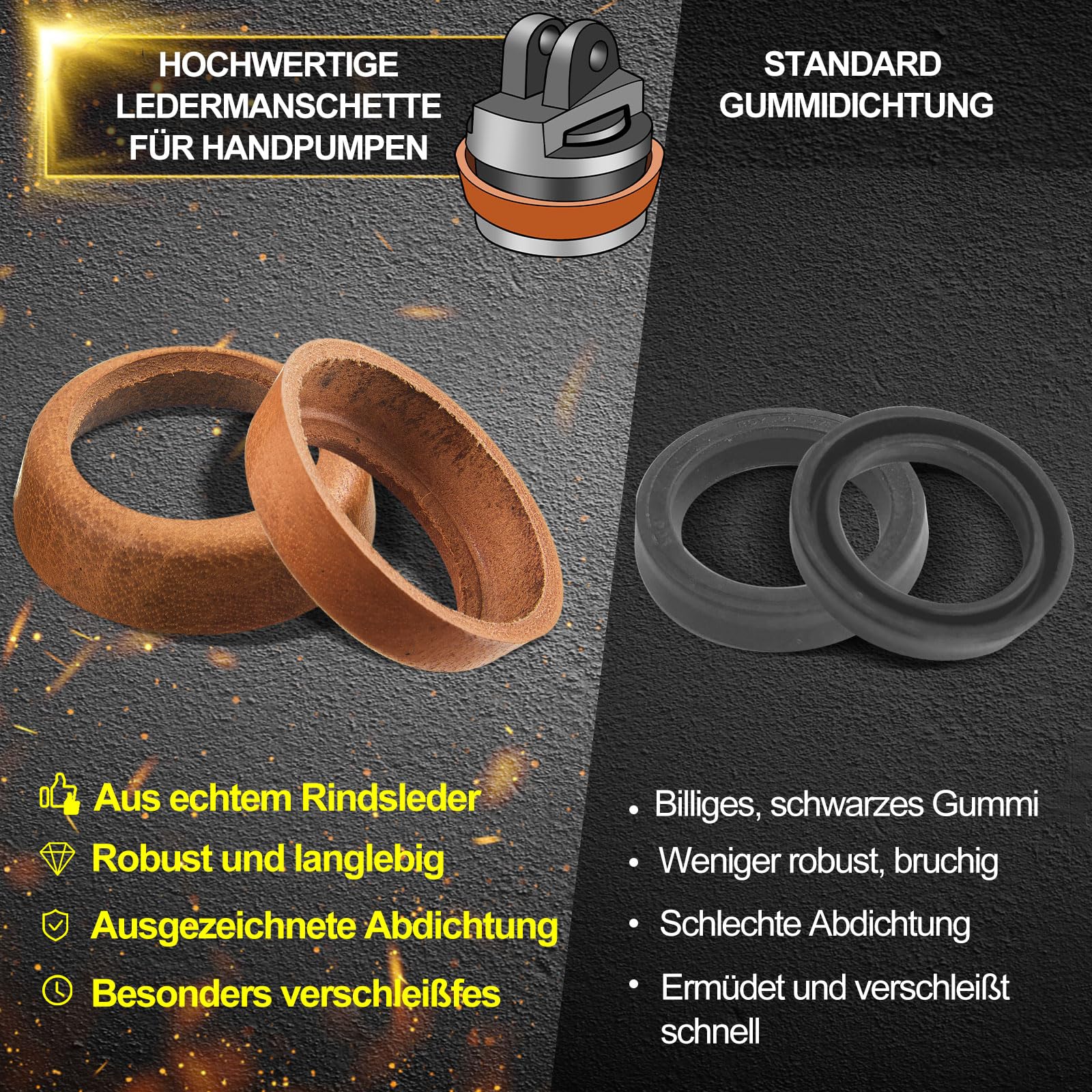 Lederen