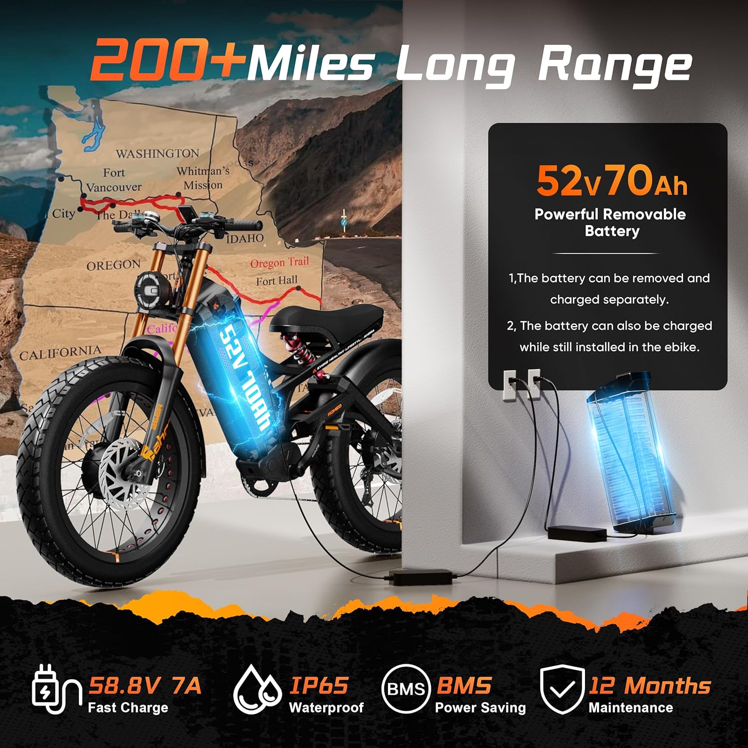 eAhora 2026 Romeo Pro3/2 50/46Mph Ebike 5600/4000W Dual Motor 200+Miles Electric Bike for Adults, 52V/70Ah 60V/80Ah Long Range 26 * 4.0" Fat Tire Full Suspension Electric Mountain Bike