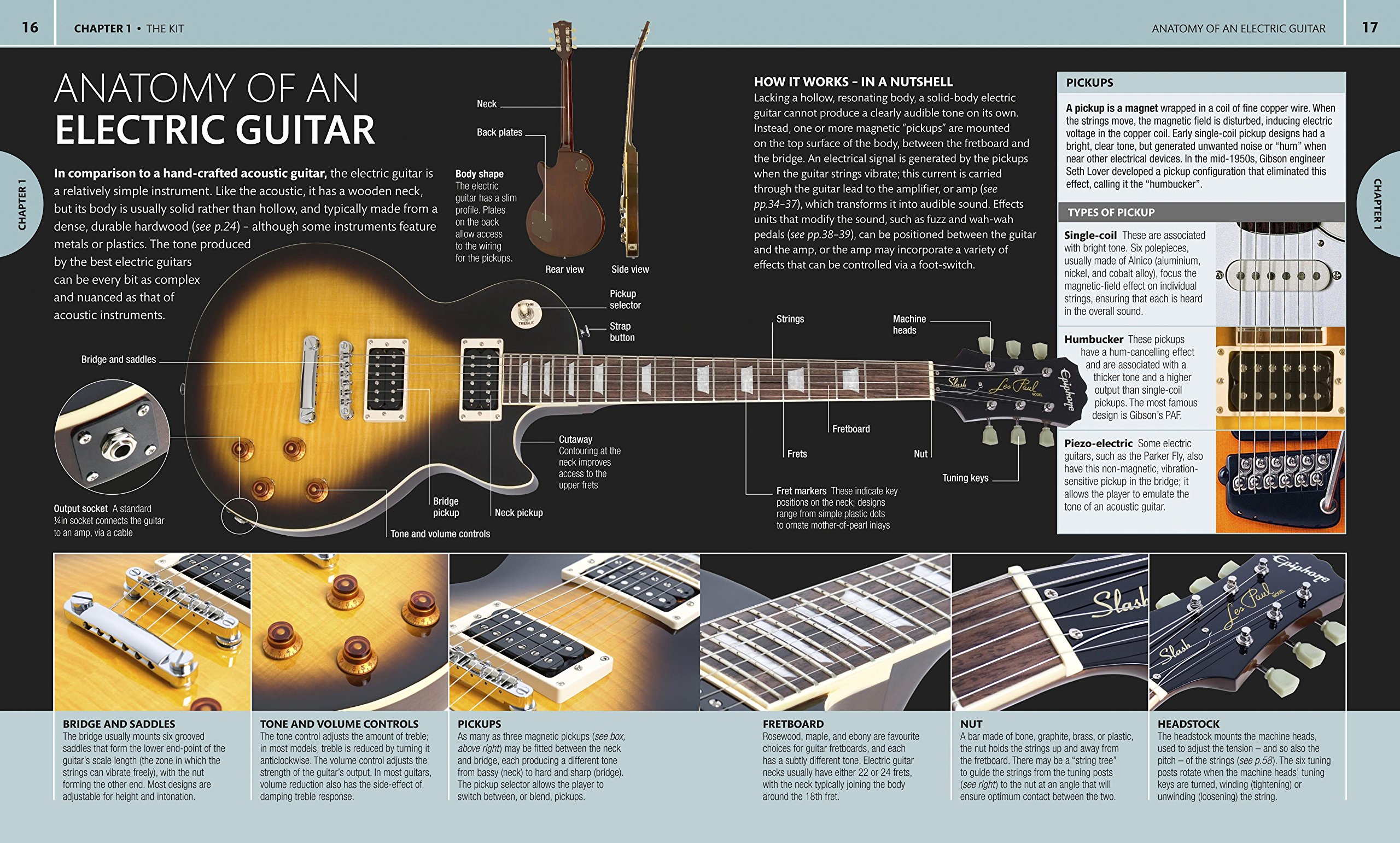 How to Play Guitar Step by Step: The Complete Guide to Mastering the Guitar