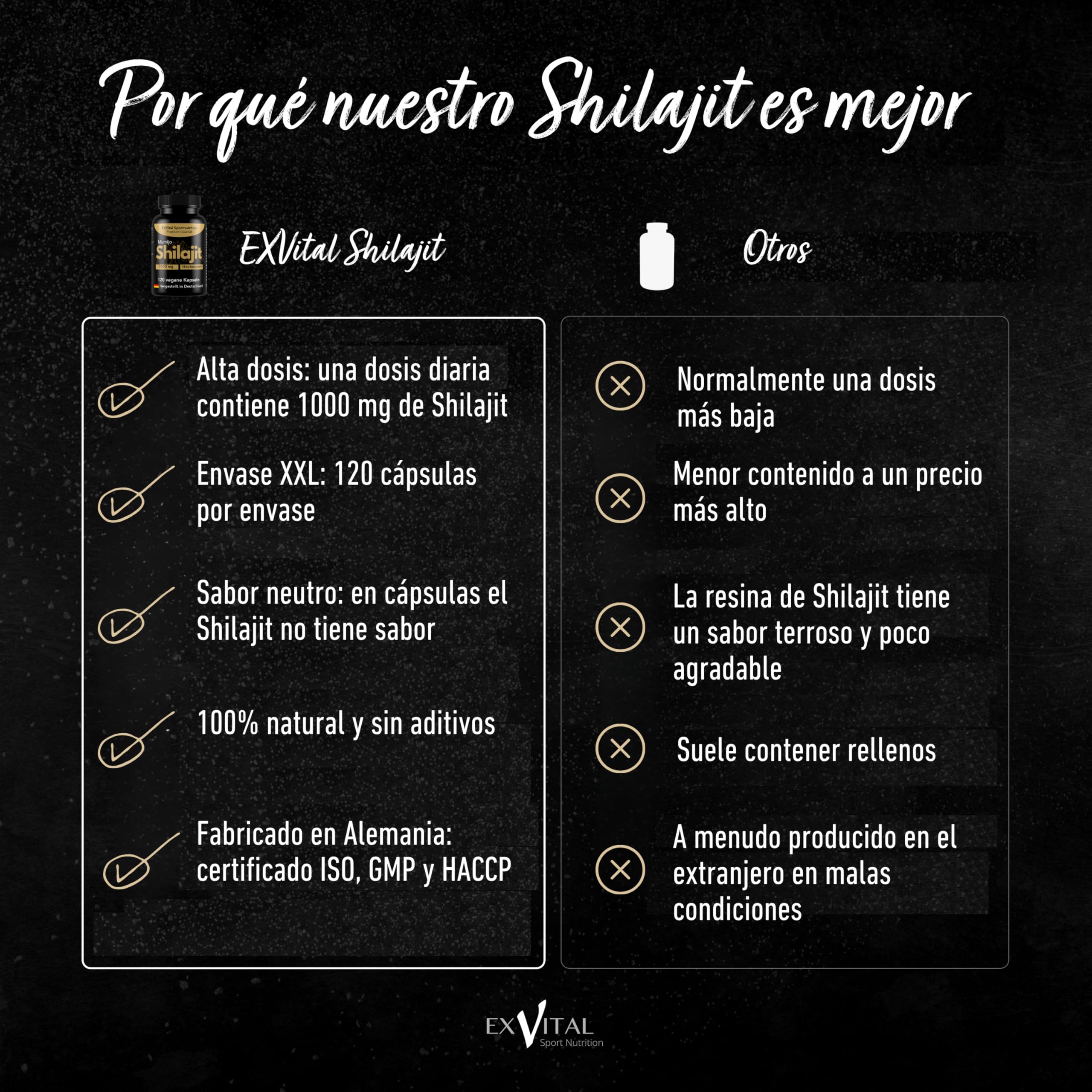 Cápsulas de Mumijo Shilajit, alta dosis de 1000 mg por toma diaria, el producto original del Himalaya, 120 cápsulas, veganas y analizadas en laboratorio