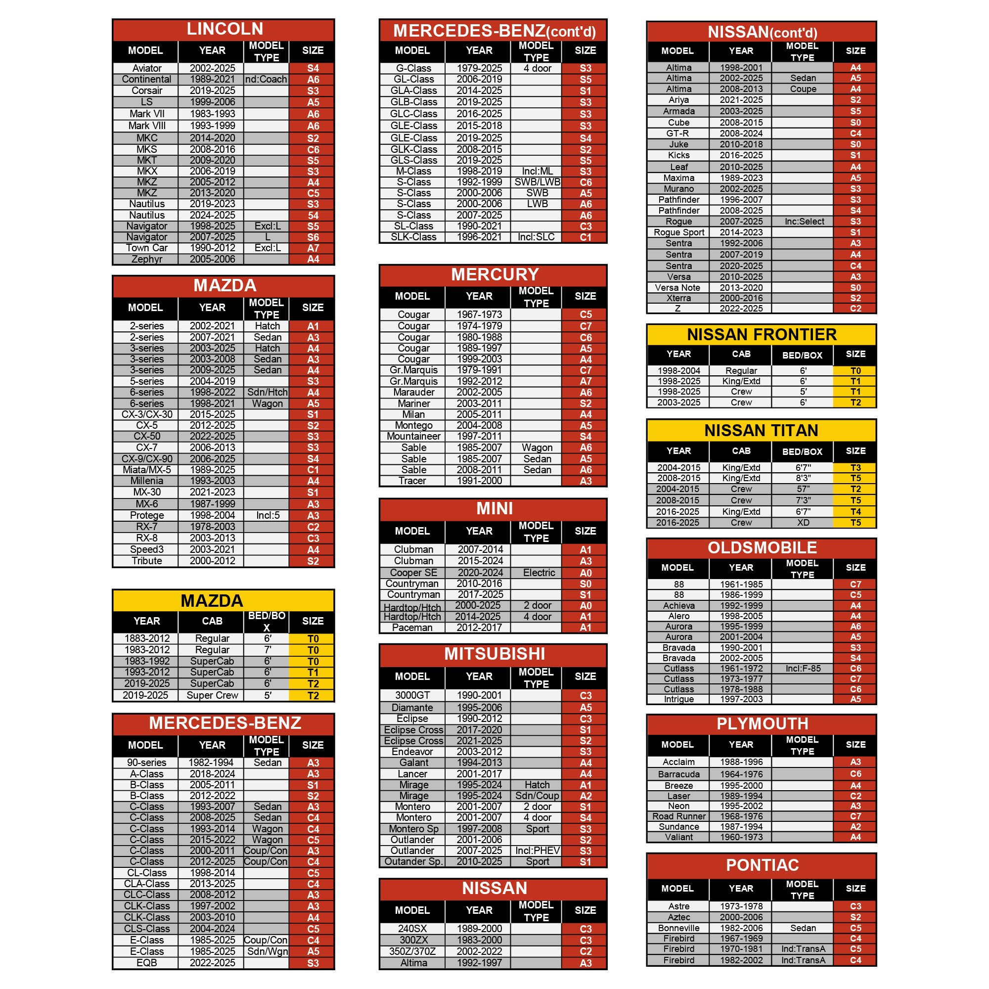 Caromop 10-Layer Waterproof Car Cover All Weather Protection Snow Rain Sun with Secure Fit Straps and Easy On — view 8