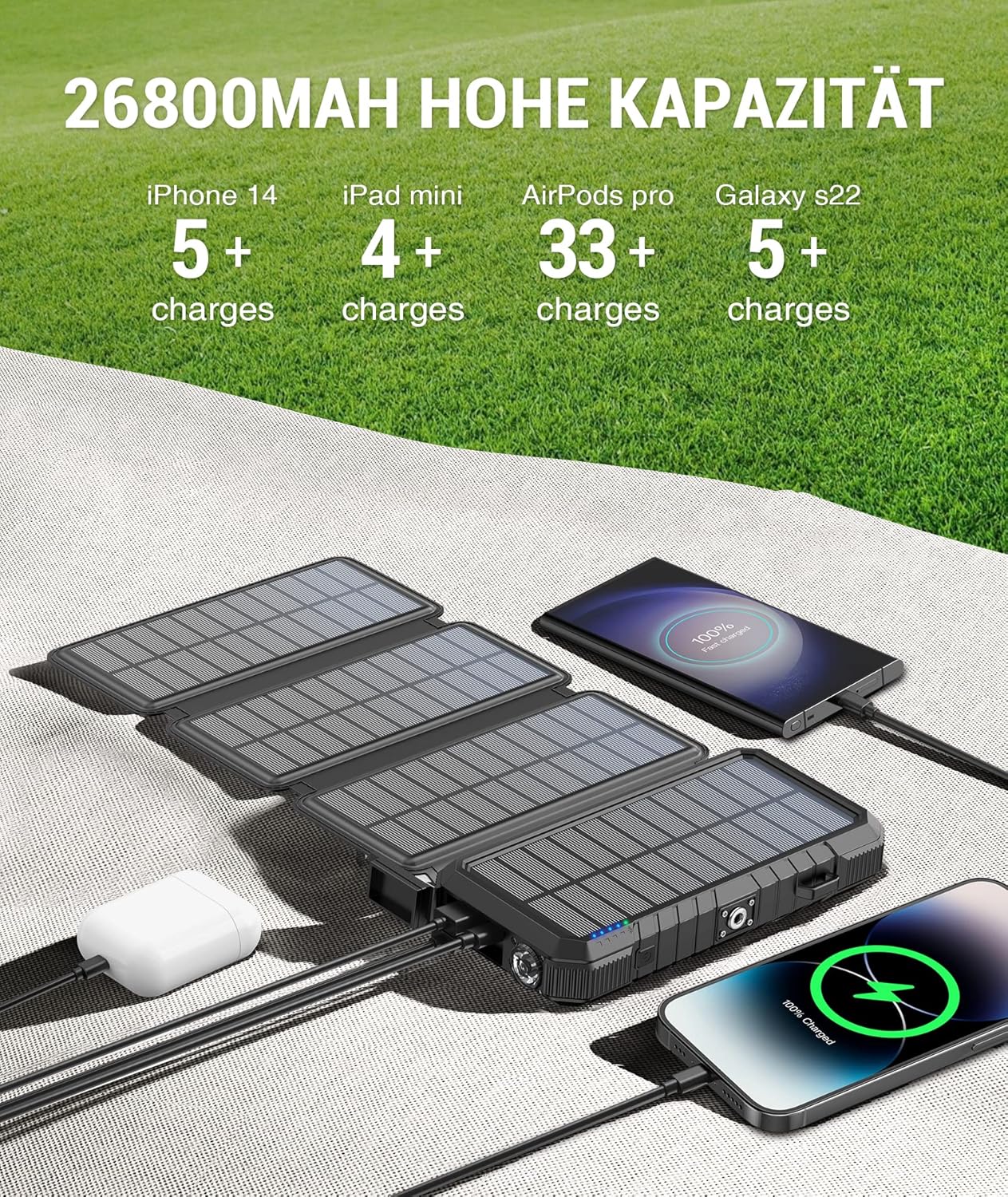 Image showing the power bank charging multiple devices simultaneously via cables.