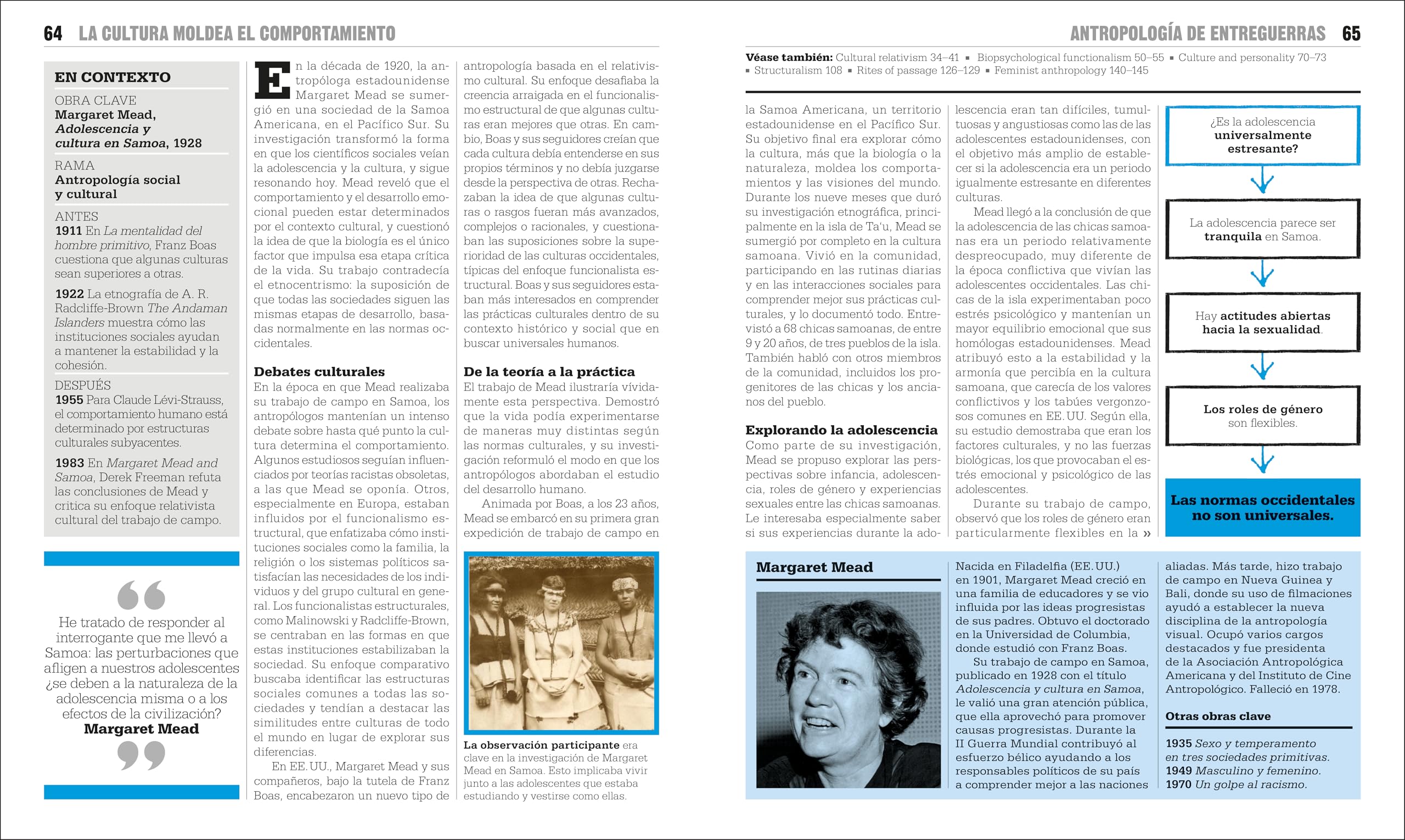 El libro de la antropología/ The Anthropology Book (Dk Big Ideas)