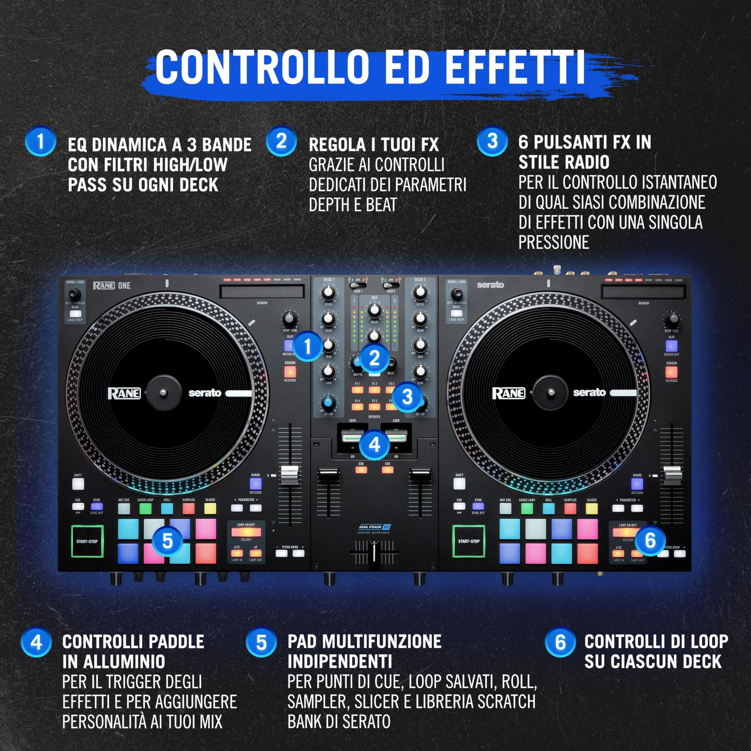 RANE ONE - Console DJ Professionale con Piatti Motorizzati da 7.2", Controller per Serato, Mixer DJ con Serato DJ Pro Incluso, Effetti e 8 Pad