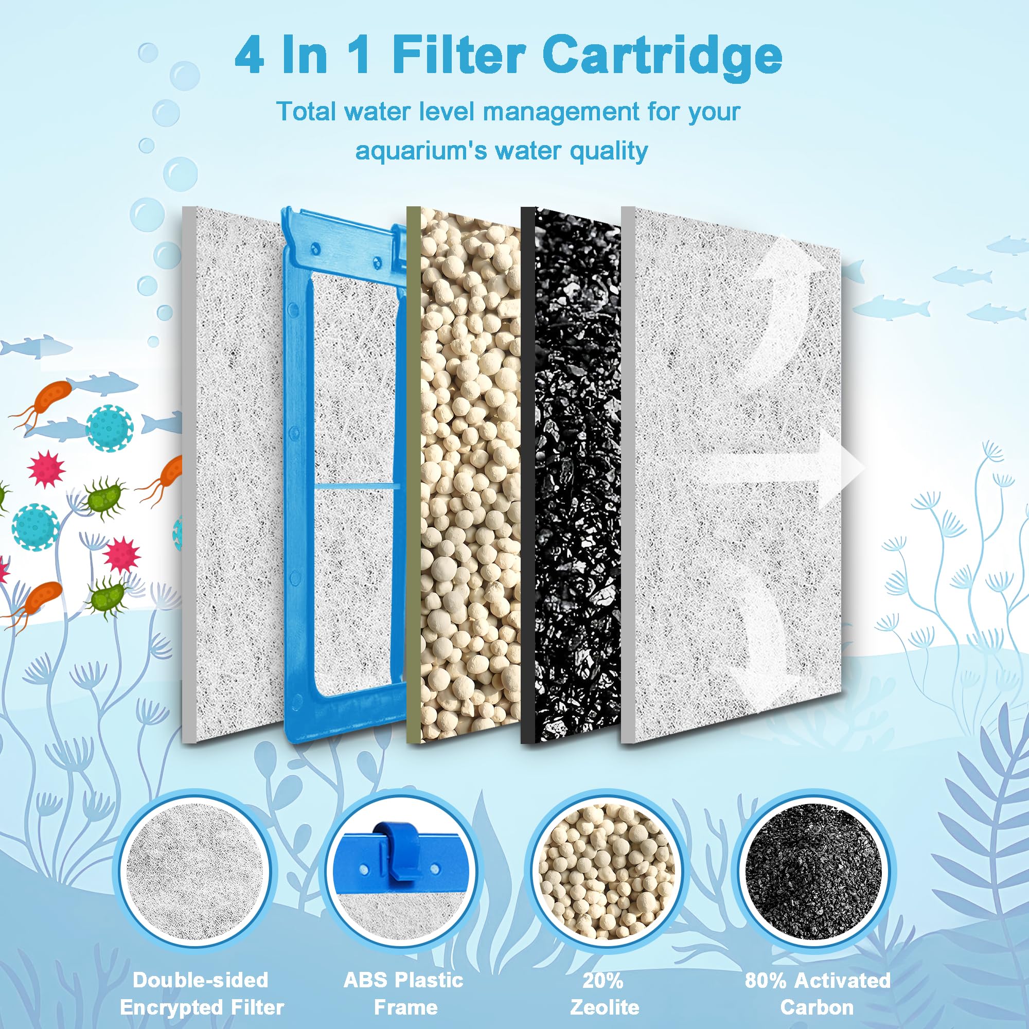 Paquete de 12 cartuchos de filtro de repuesto grandes compatibles con filtros Tetra Whisper Bio-Bag, cartuchos de filtro de acuario grandes para filtros de alimentación Whisper 20i/40i IQ20/30/45/60