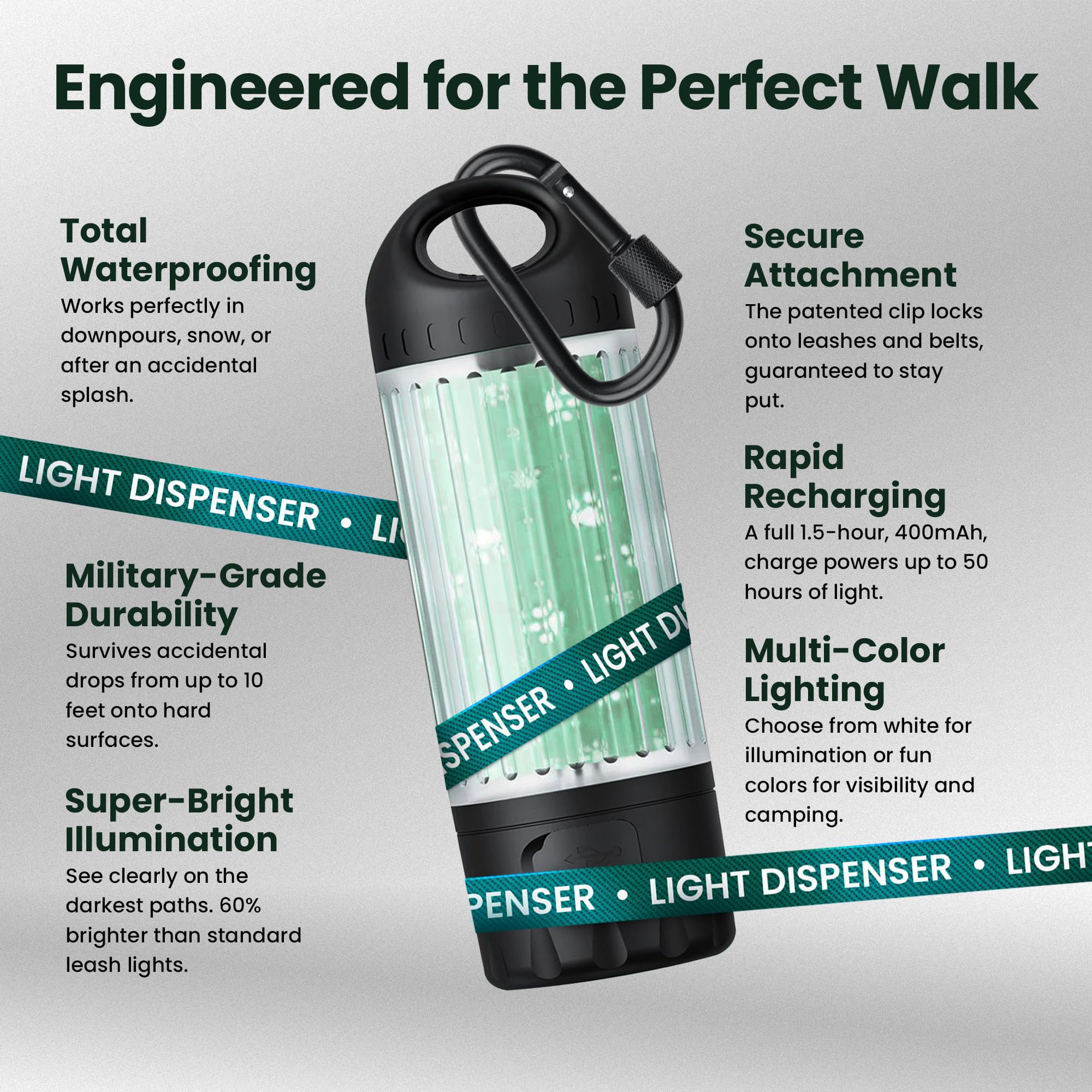 Hundekotbeutelspender mit LED-Taschenlampe & 45 Beuteln (3 Rollen) - USB-C wiederaufladbar, wasserdicht, Anti-Rutsch-Clip, freihändiger Hundekotbeutelhalter für Nachtspaziergänge