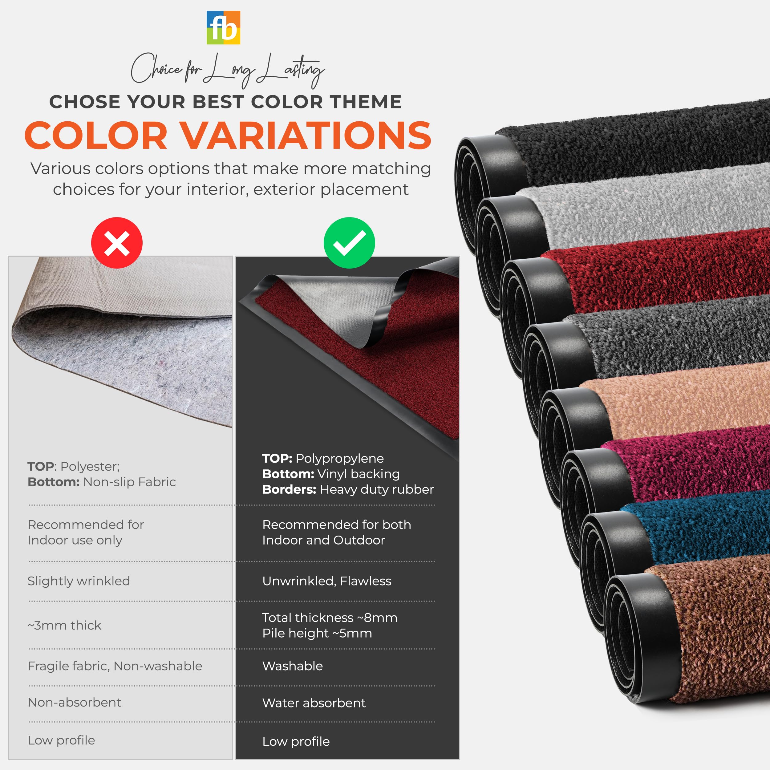 FB FunkyBuys Washable Door Mats, Heavy Duty, Non-Slippery & Stylish Floor Mat - Image 3