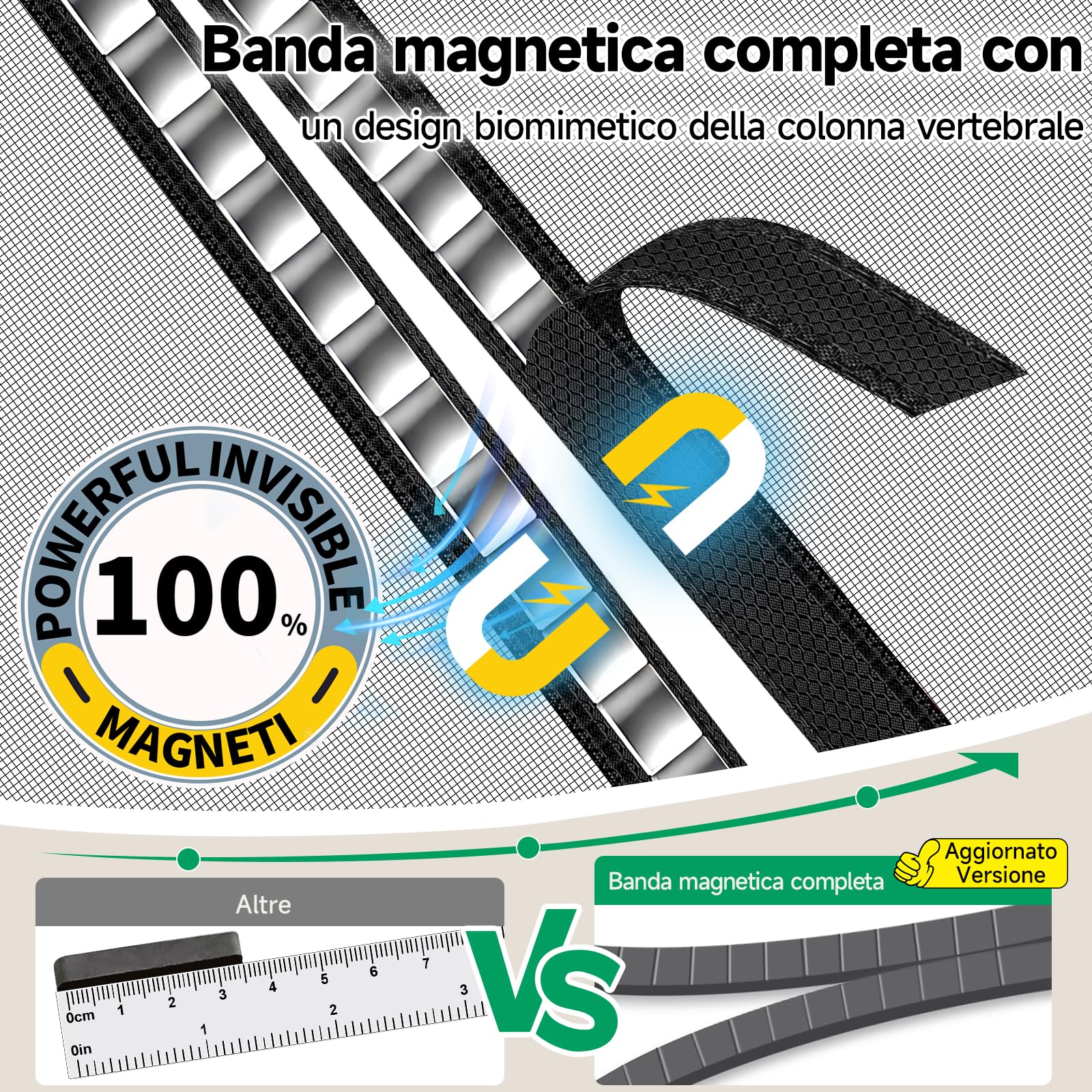 HOFUDON Zanzariera Magnetica 120x220cm, Vetroresina Rete Molto Resistente - Rete Ultra-fine Anti-insetti, Intera Barra Magnetica per Chiusura Automatica Senza Interruzioni (nero)