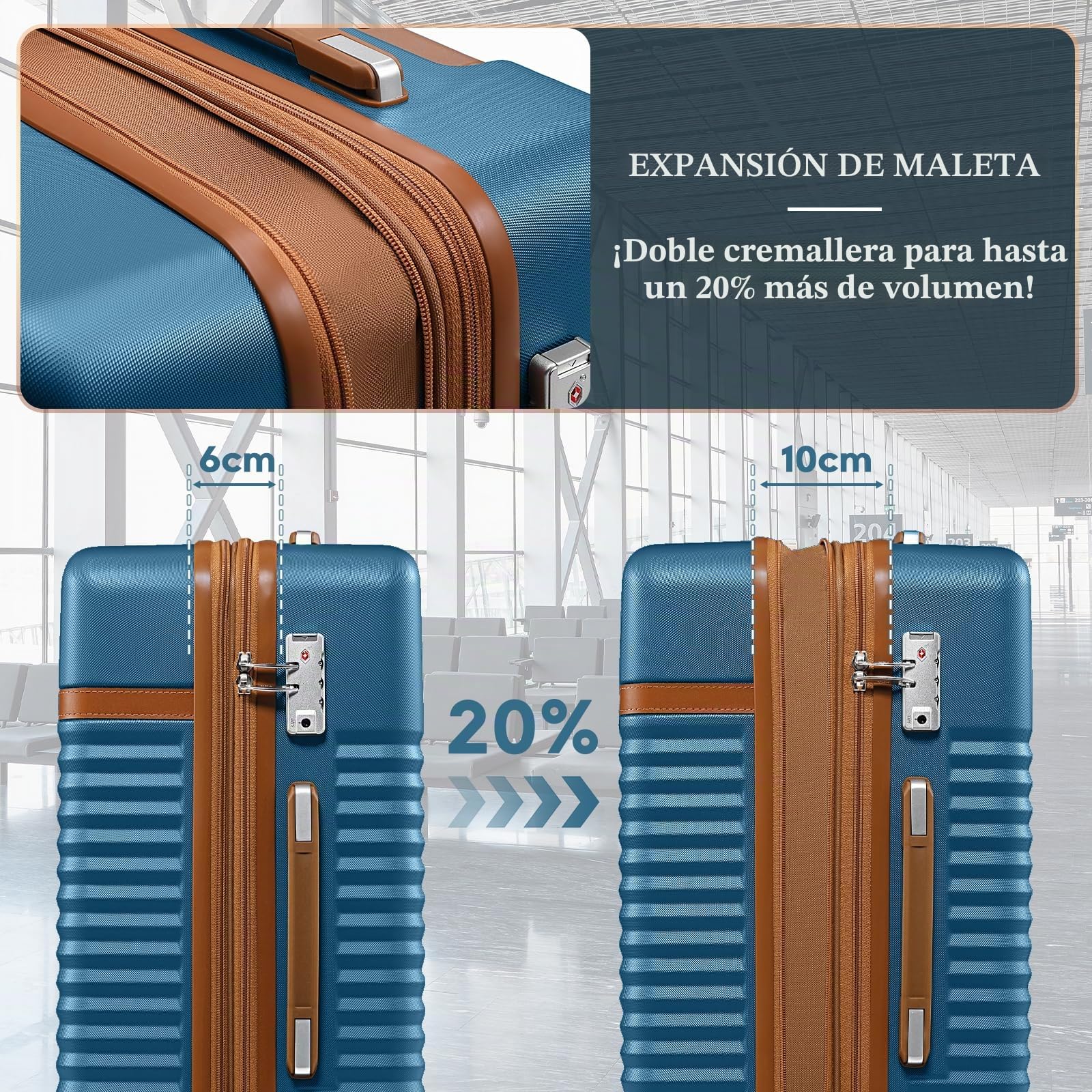 Joyway Juego 5 Maletas ABS, TSA, Ruedas 360°, Neceser y Bolsa de Viaje | Modelos M/L con 20% espacio extra, diseño anidable, asa telescópica 3 niveles, cremalleras YKK y compartimentos internos
