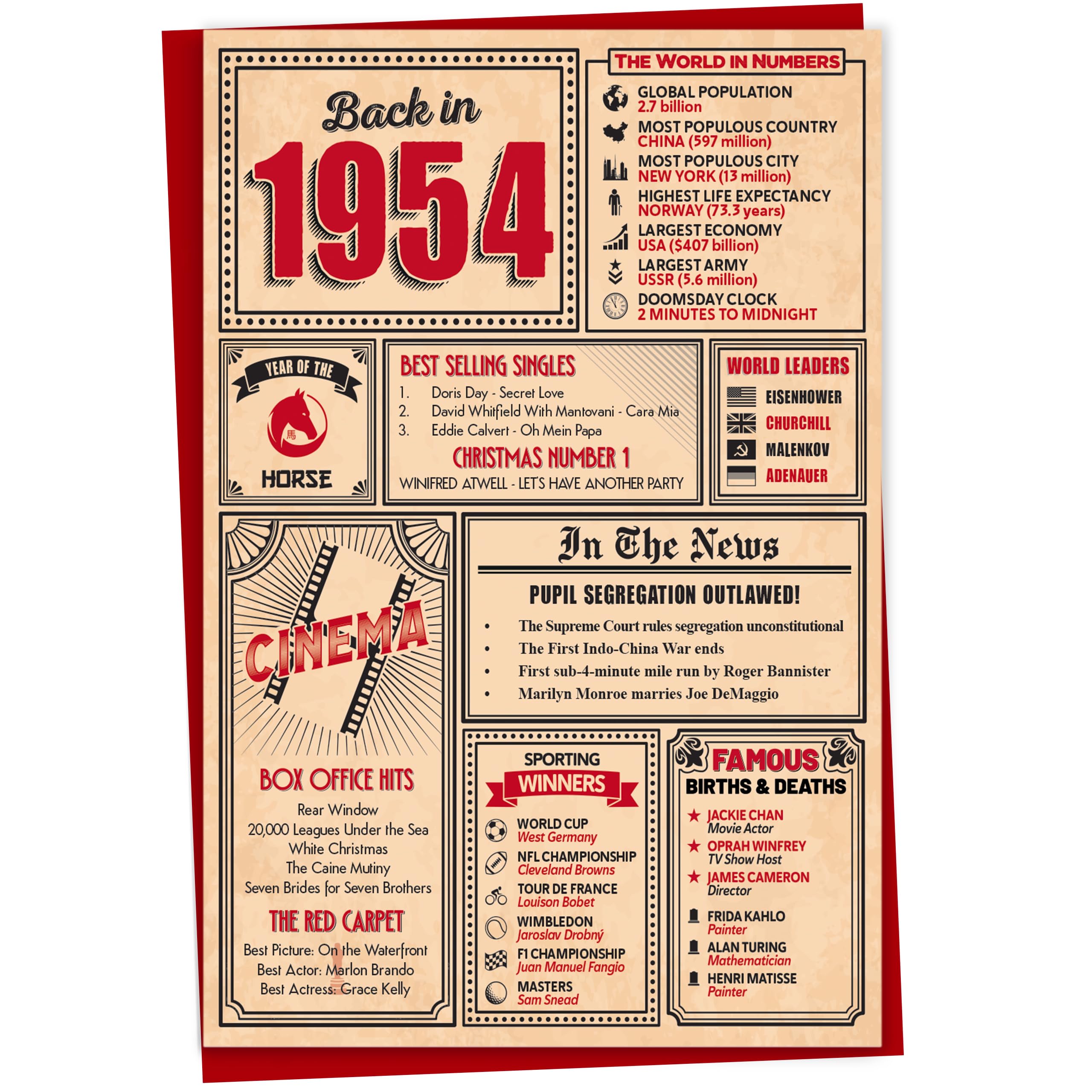 50th Birthday Card - Back in 1976 In This Year Card, Greeting Card for Men and Women, Birthday Cards for Women, Birthday Cards for Men, 50th Anniversary Card, 5x7 — view 82