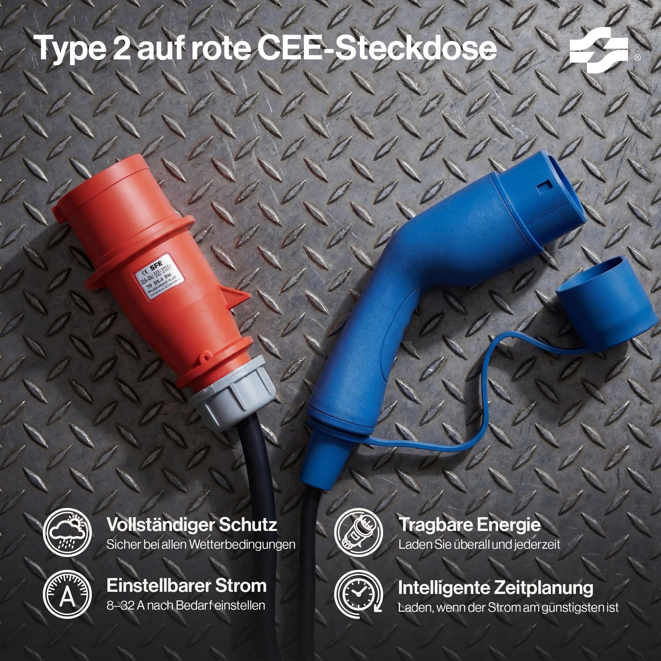 Voldt Typ 2 Ladekabel 22KW EV-Ladegerät mit CEE-Stecker + APP, 8 A - 32 A dreiphasige Mobile Wallbox-Ladestation mit Display für Elektrofahrzeuge IP69, TÜV, CE geschützt tragbares Ladegerät