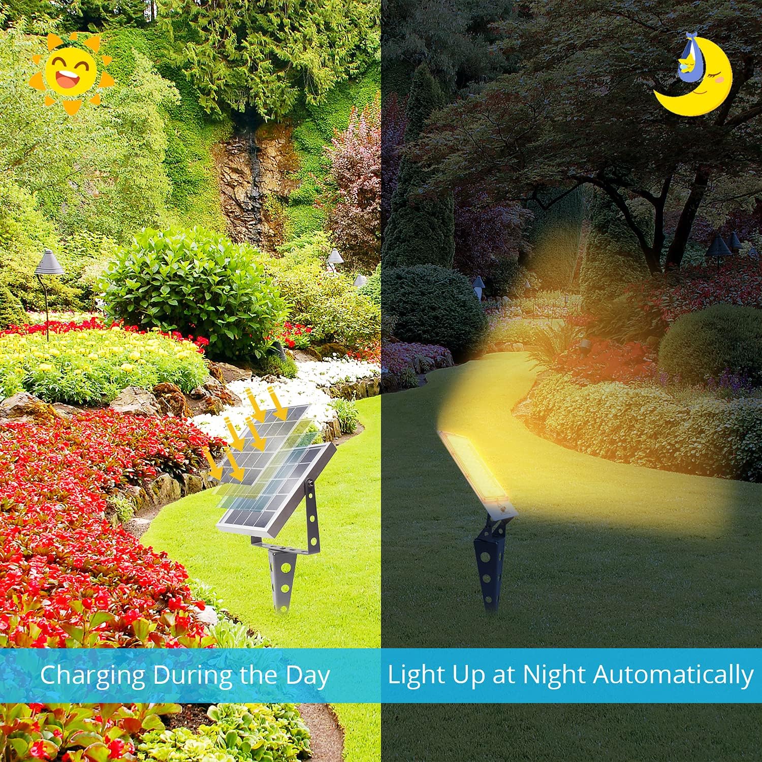 Flag Pole Light Solar Powered A280X Metal Flood Sign Spotlight,36LED 16ft Cable Waterproof Outdoor Landscape Auto On/Off Dust to Dawn for Yard Garden Flag Wall