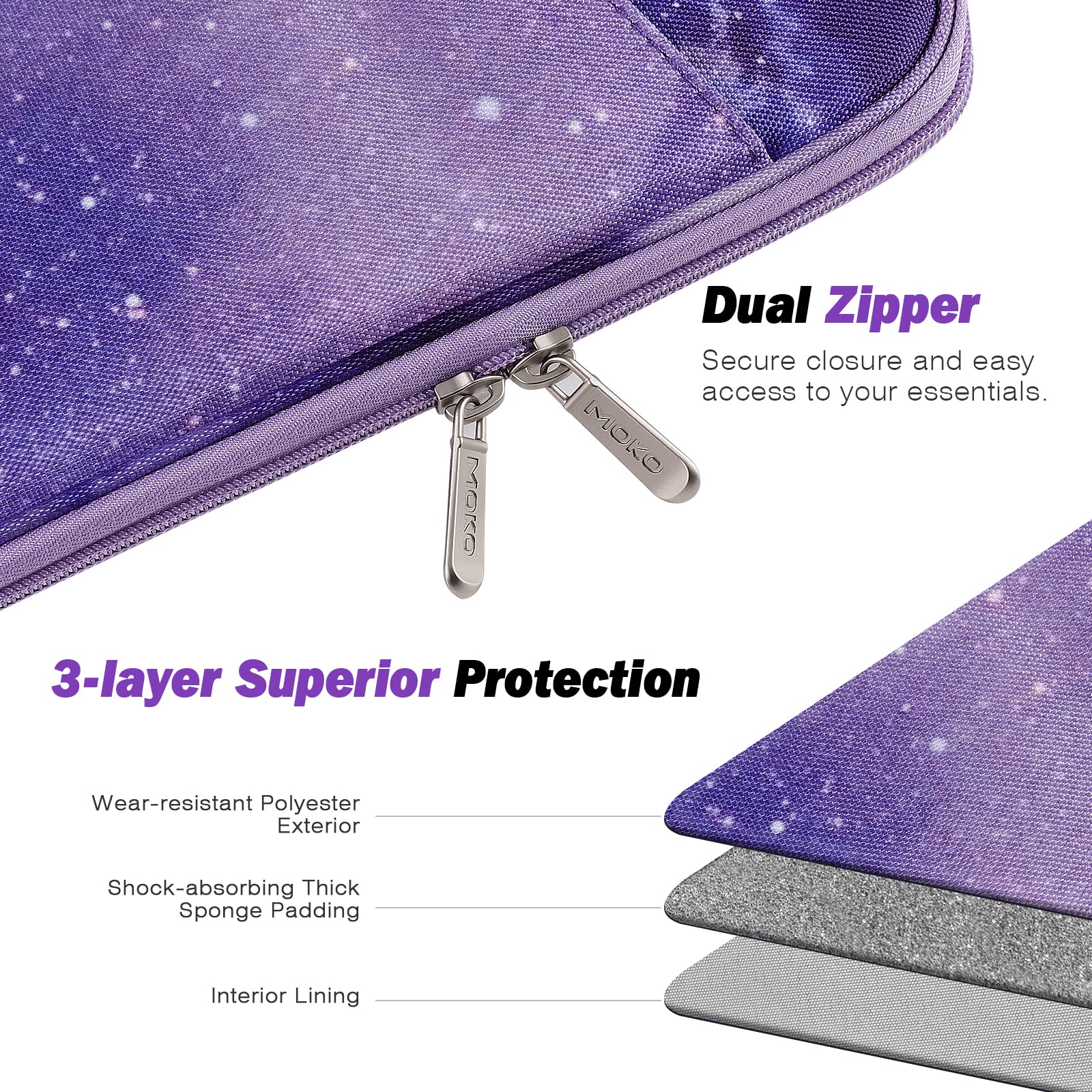 MoKo 6-7" EReader Sleeve Bag For 7" Ereader Colorsoft Signature Edition, All-New 6" Ereader 11th Gen 2022/10th Gen 2019/8th Gen 2016, 6.8" Ereader Paperwhite 11th/10th Gen 2021/2018, Purple Starry Sky