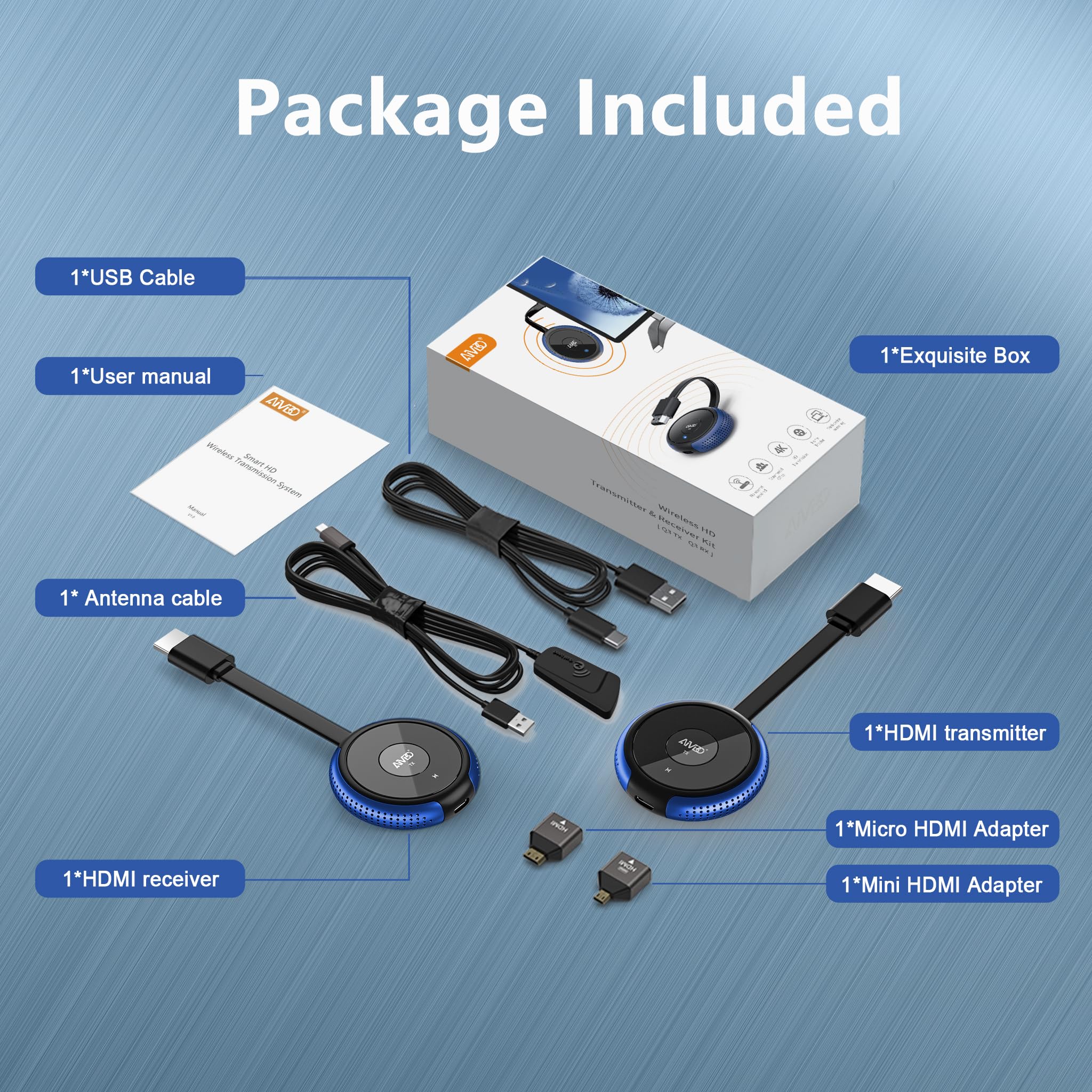 Wireless HDMI Transmitter and Receiver 5.8G - HDMI Funkübertragung 4K-Dekodierung Kabellos Sender und Empfänger, für Audio Video von Laptop/TV Box/Kamera/USBC/PC auf Fernsehen/Beamer/Monitor