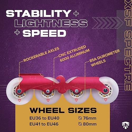 Miniatura 2 de Flying Eagle X5F Sombra Freeskate