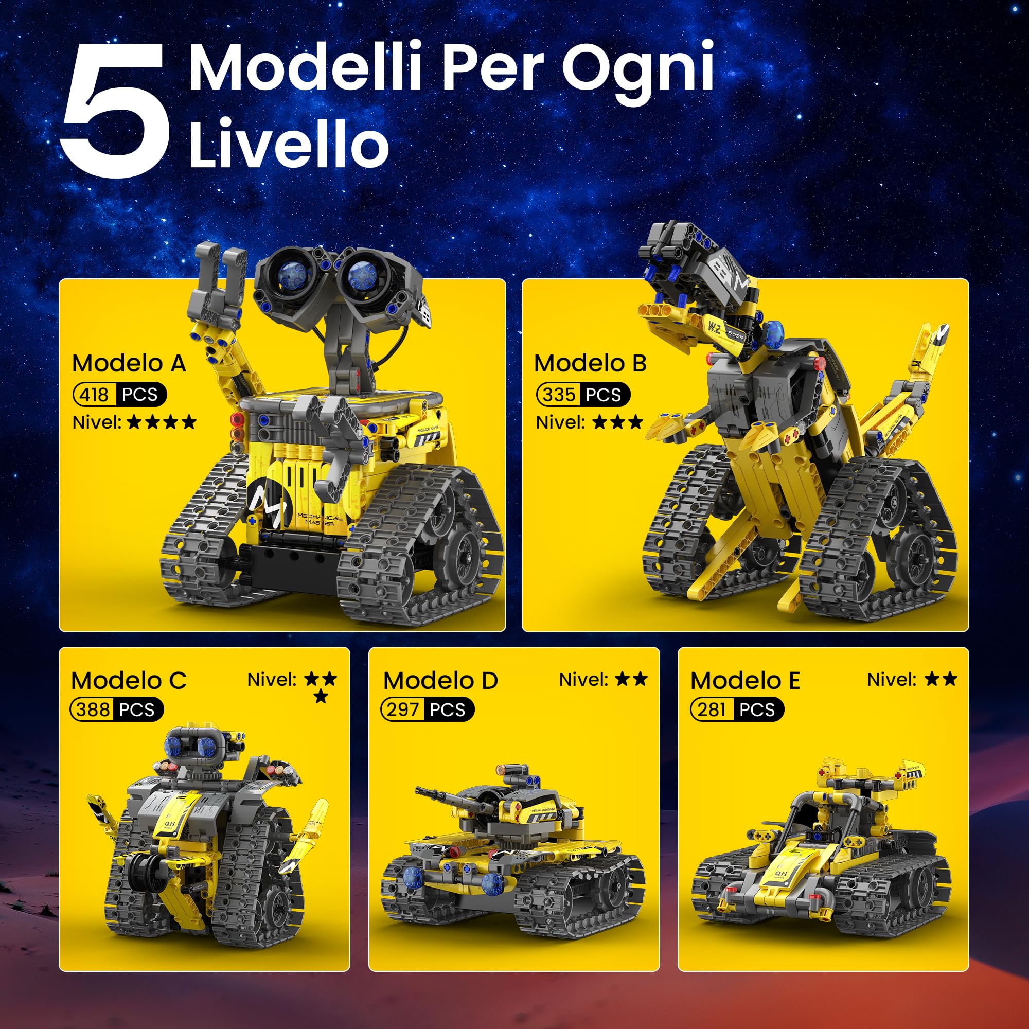 Sillbird 5-in-1 Kit di costruzione di robot con telecomando Regali STEM per ragazzi di età compresa tra 8 e 13 anni, Coding Giocattoli robotici per bambini Compleanno（488 pezzi）