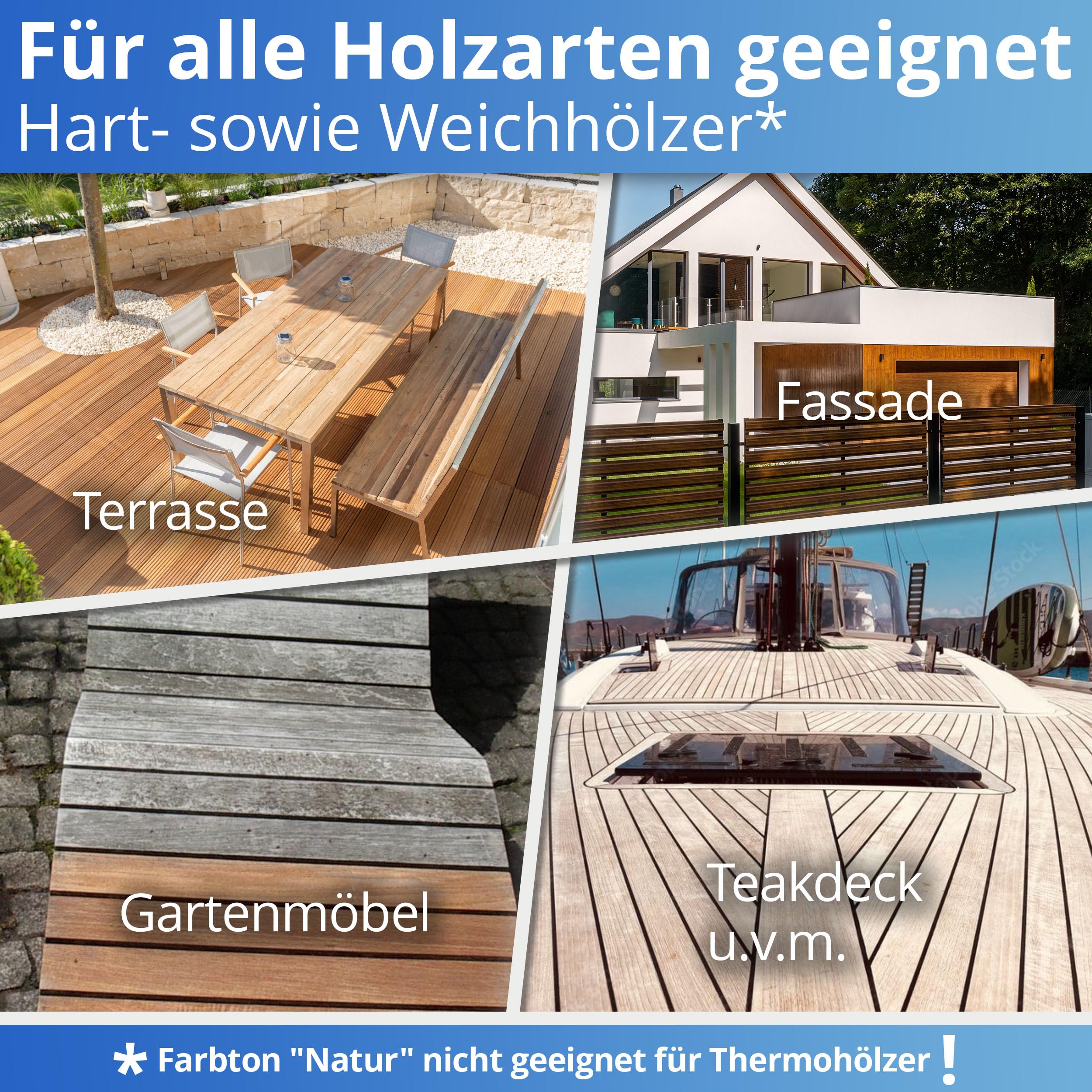 Nanoprotect UV-Protect | Holzöl | UV-Schutz | Witterungsschutz | Langzeitschutz gegen Vergrauung, Austrocknung und Rissbildung | 5 Liter | Natur - unpigmentiert | Für ca. 35-50 m²