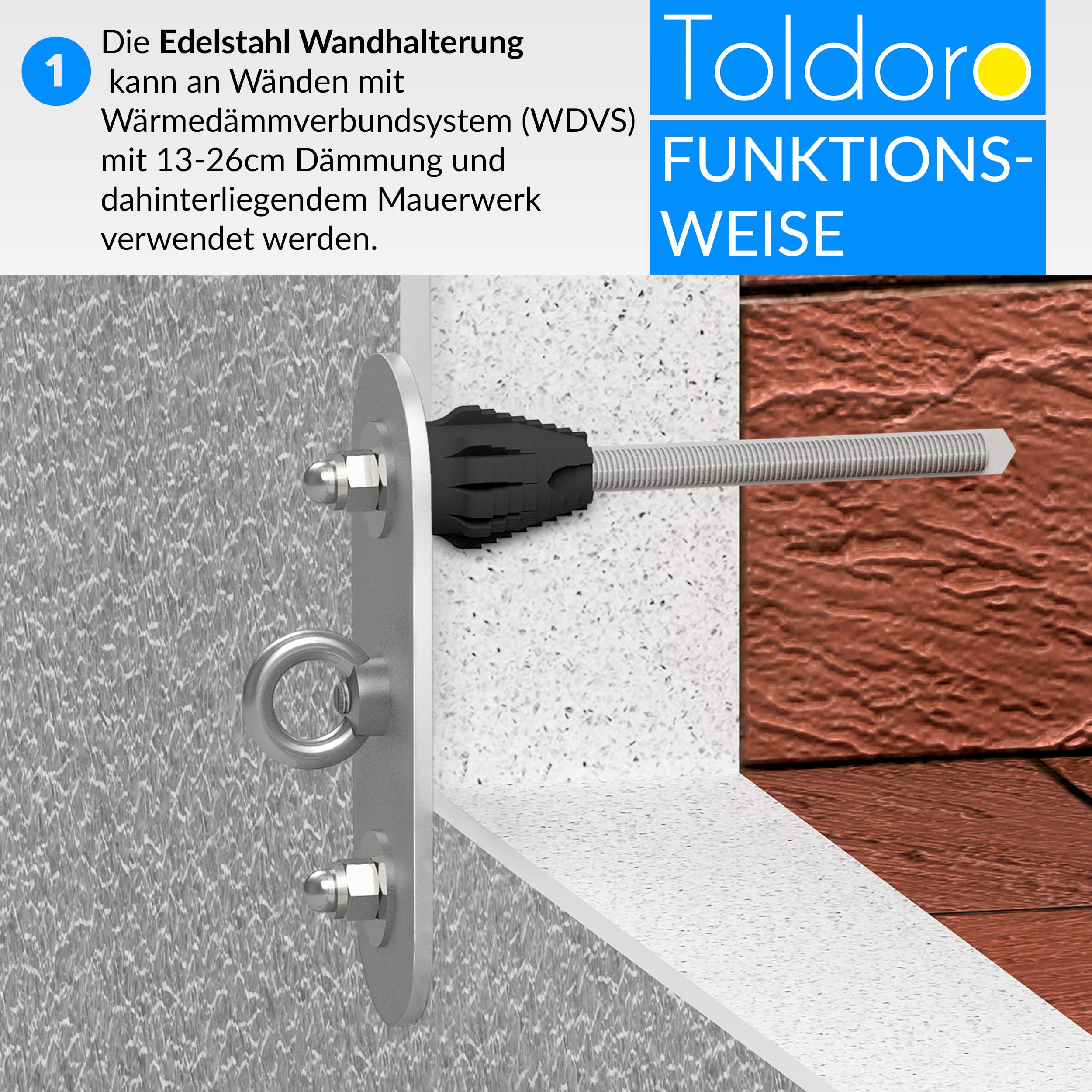 Amazon.de: Toldoro Sonnensegel Wandhalter fr WDVS - 13-26cm  Wrmedmmverbundsystem mit Fischer Thermax, WDVS Wandhalterung fr  Sonnensegel