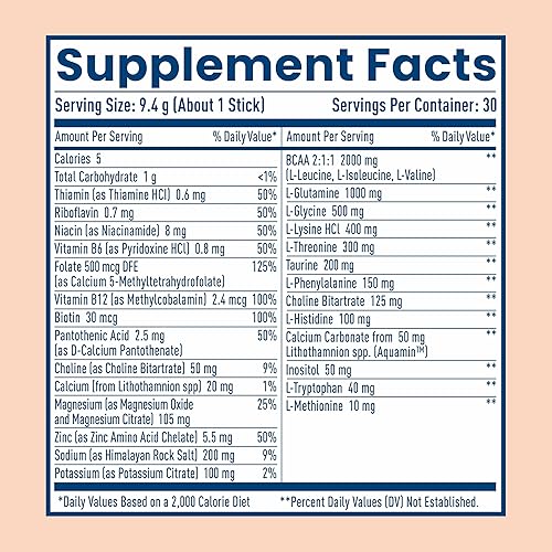 Miniatura 2 de NativePath Native Hydrate - Paquetes de electrolitos en polvo sin azúcar con BCAAs, hidratación de melocotón y mango, apto para dieta keto y paleo,