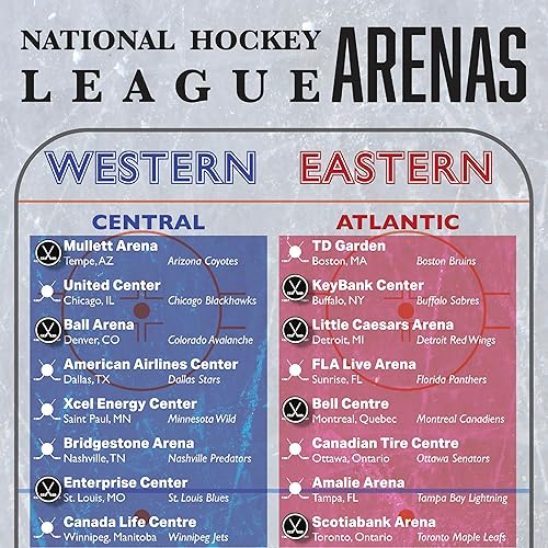 Miniatura 3 de Juego de 32 pasadores de hockey para pared, pizarra blanca, tablero de corcho, mapa, tablón de anuncios, oficina o hogar