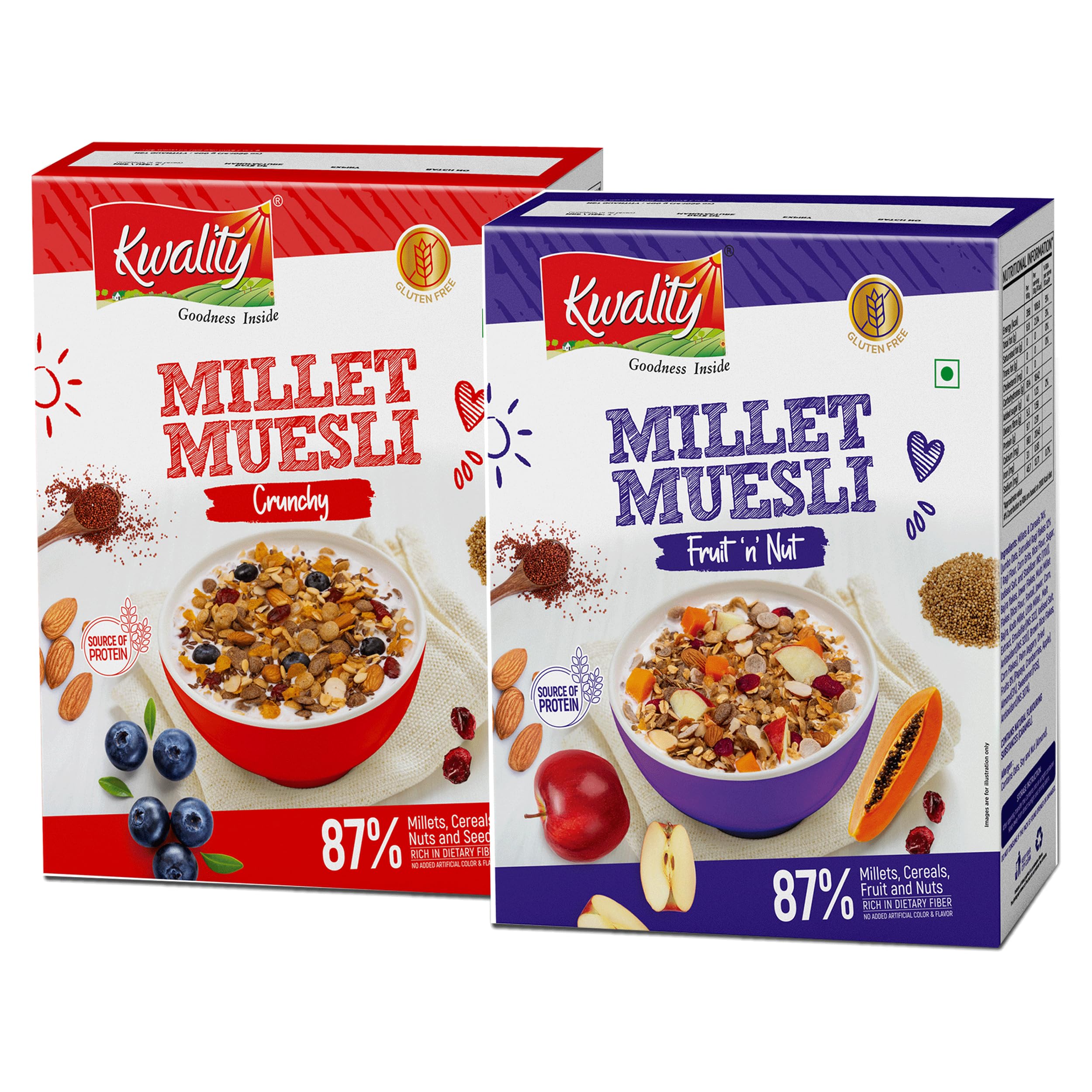 Kwality Millet Muesli Crunchy 400G - Millet Muesli Fruit n Nut 400g[Pack of 2] (B0D5MGW917) Amazon Price History, Amazon Price Tracker