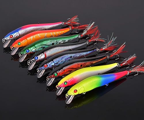 Miniatura 7 de Kit de señuelos de pesca, juego de cebos duros, pececillos, cebos de baño, lápiz de pesca artificial, kit de cebo de pesca para lubina, trucha, Tipo