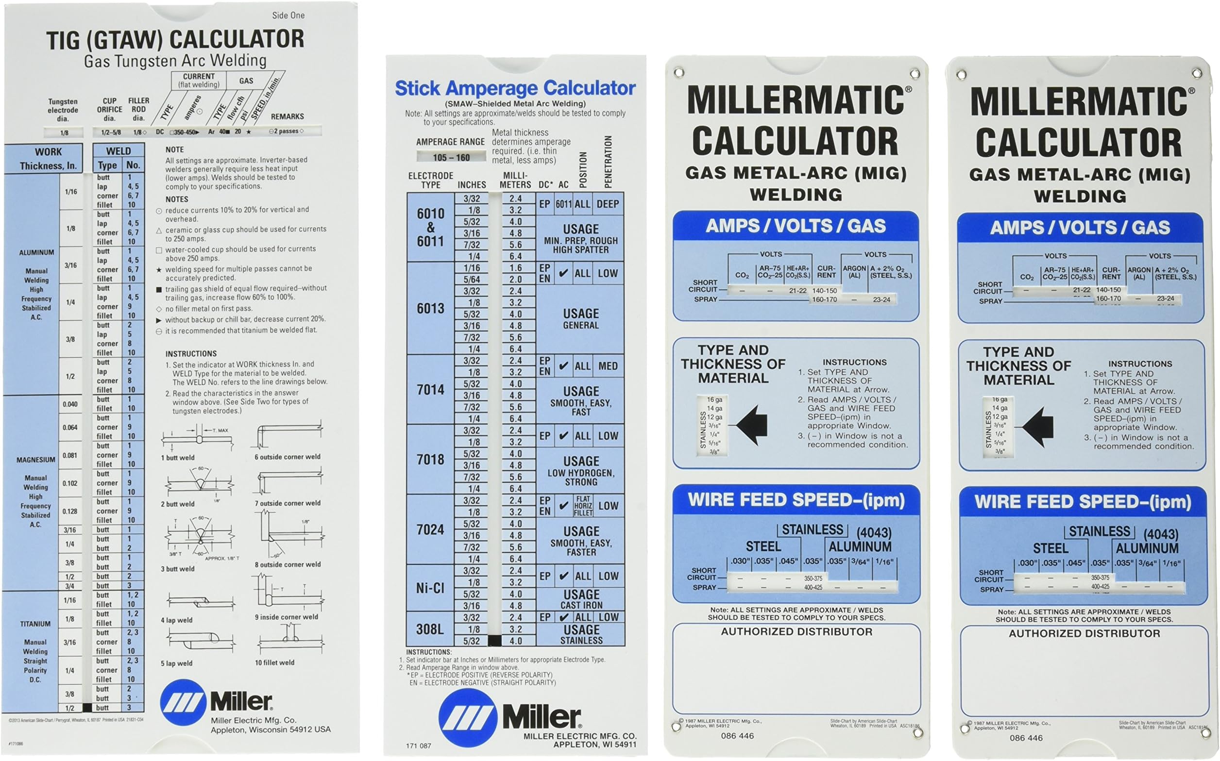 Miller Electric - 043125 Package Calculator