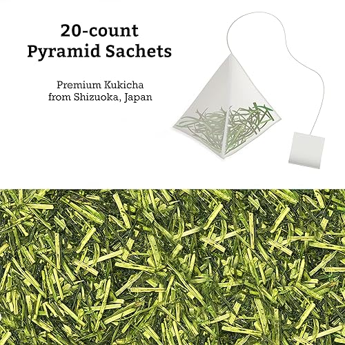 Miniatura 10 de Sugimoto Tea - Sencha Hoja Suelta bolsas de 1 libras de té verde 16 onzas