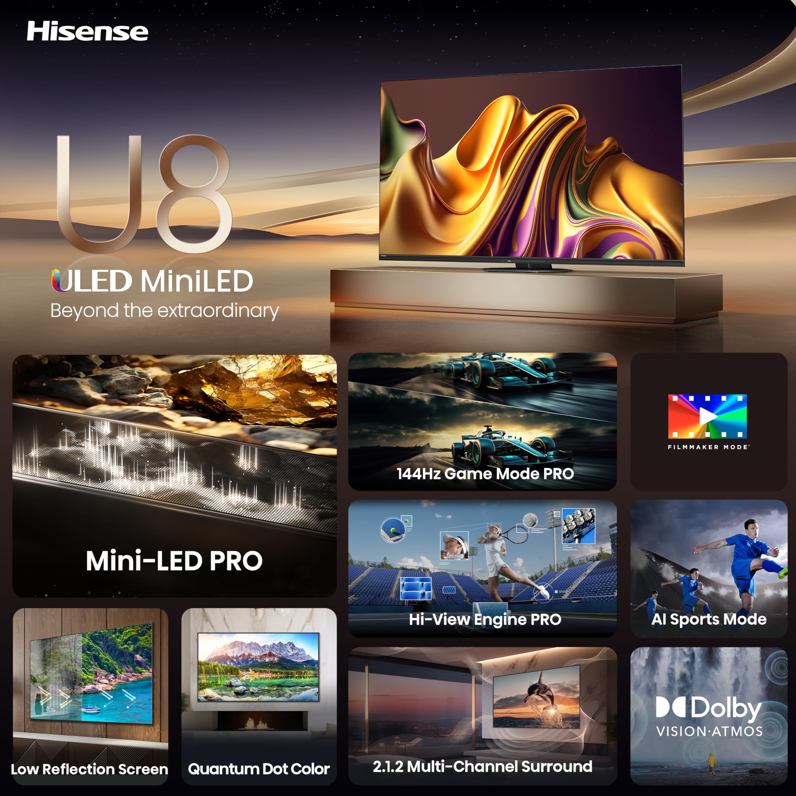 Amazon.com: Hisense 55-Inch Class U8 Series Mini-LED ULED 4K UHD