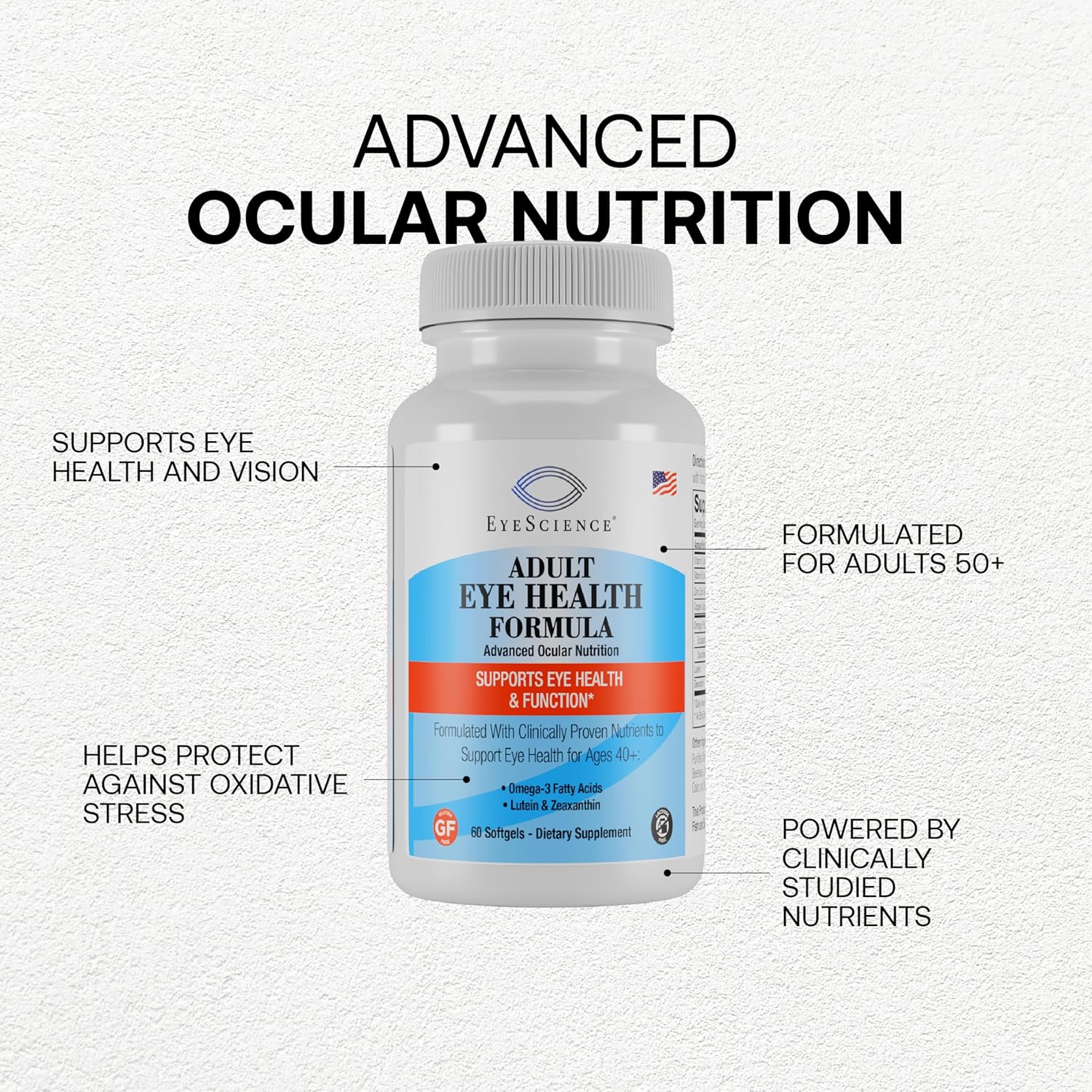 EyeScience Adult Eye Health Formula – Eye Vitamins with Omega-3 (EPA/DHA), Lutein & Zeaxanthin Supplement with Vitamins C & E – Daily Eye Health Support – 60 Softgels (60-Day Supply)