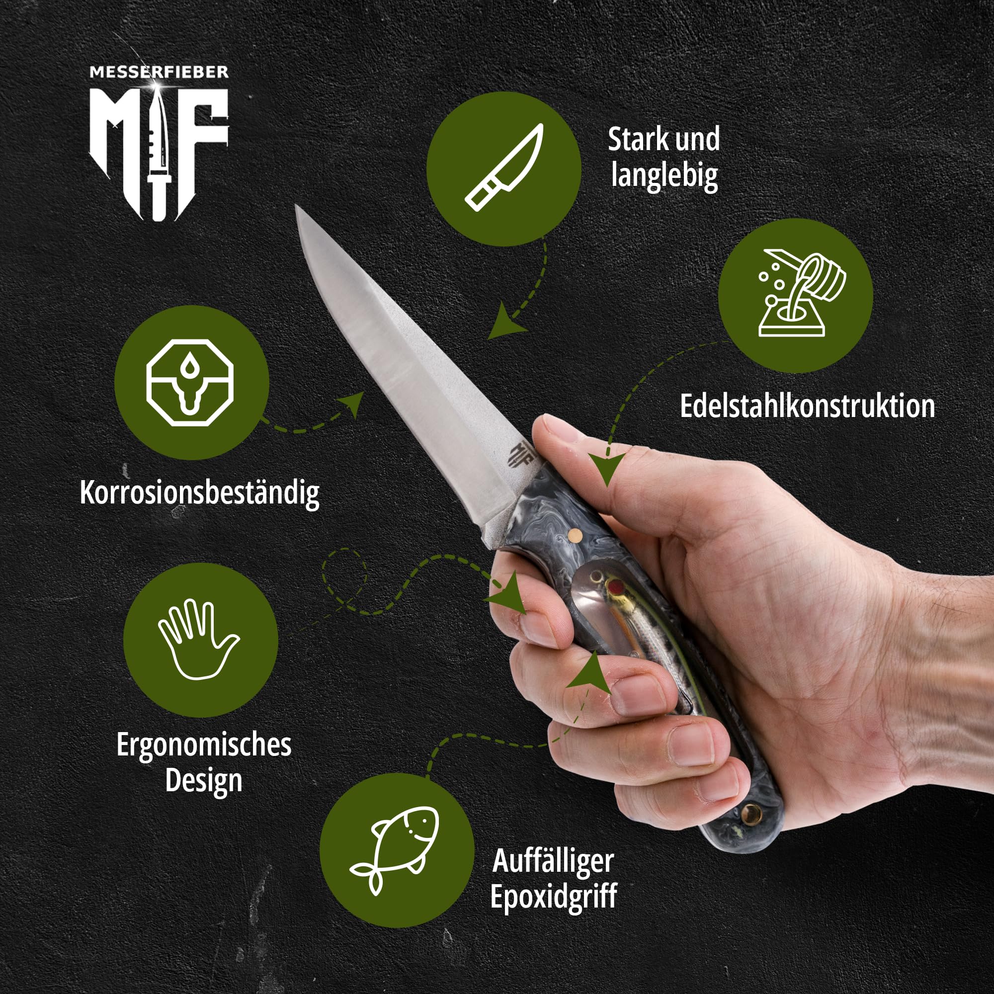 Messerfieber® Angelmesser Wobbi [Mit Einzigartigem Wobblergriff!] – inkl. Lederscheide – Outdoor Messer für Angler & Naturfreunde – Survival Messer (Handgefertigt & Korrosionsbeständig)