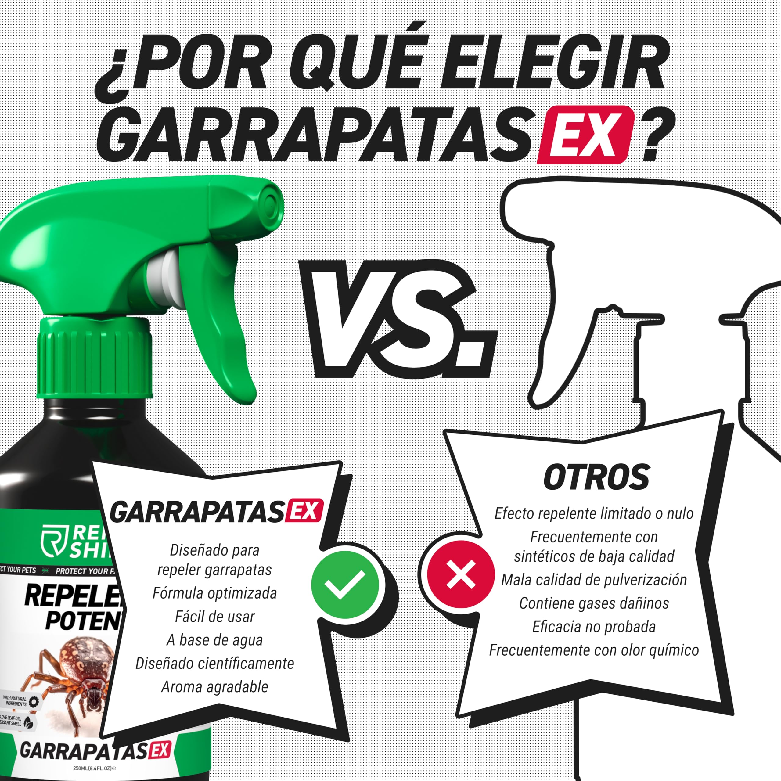 RepellShield® Spray Repelente Garrapatas Humanos y Pulgas -250ml- Uso Interior y Exterior - No Mancha - Aplica en Ropa, Calzado, Textiles, Hogar, Jardín - Antipulgas Natural con Tomillo y Geraniol — view 2