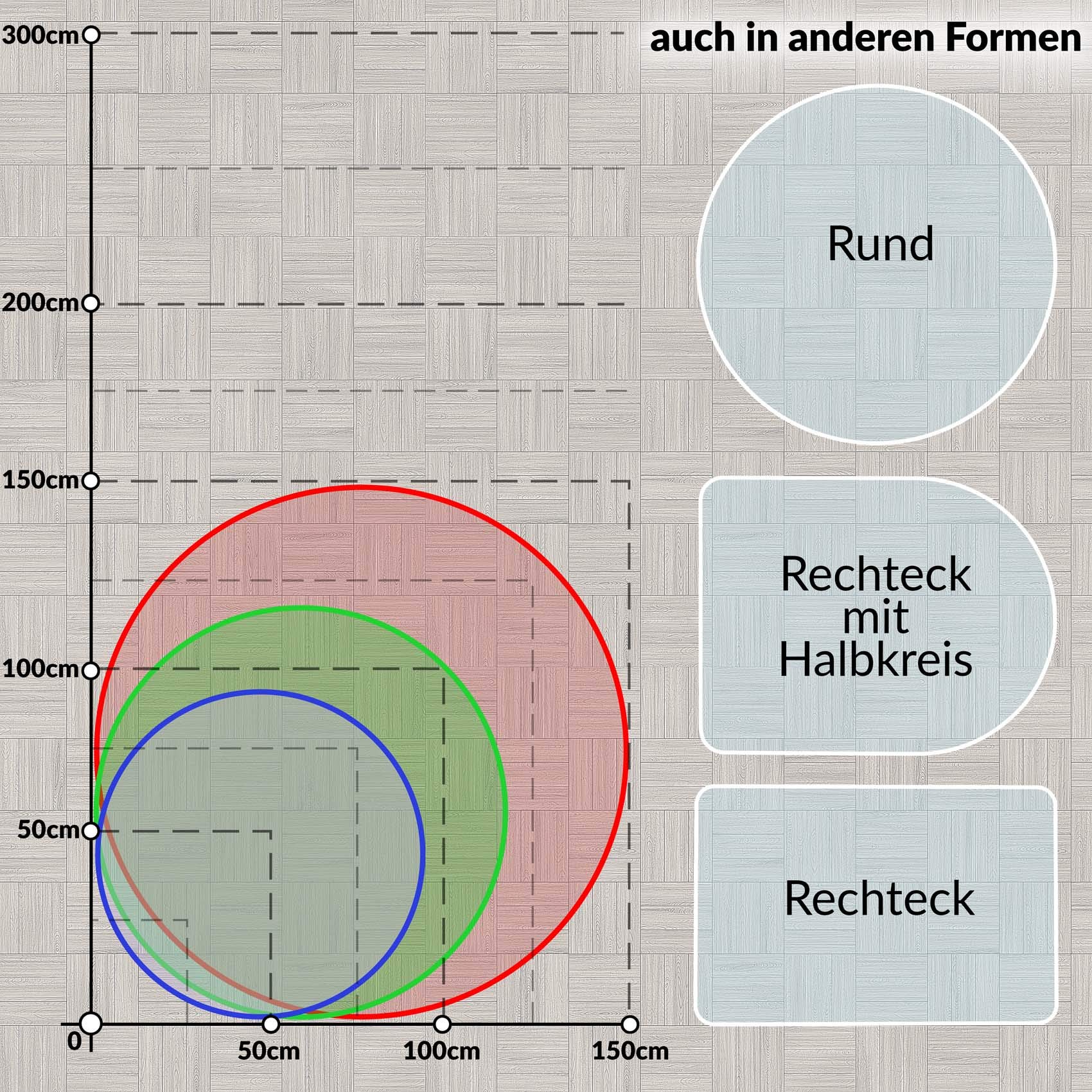 Bodenschutzmatte Transparent Schutzmatte Schonmatte rutschfest für Hartböden 36 Größen Bürostuhlunterlage 119x119cm Rund