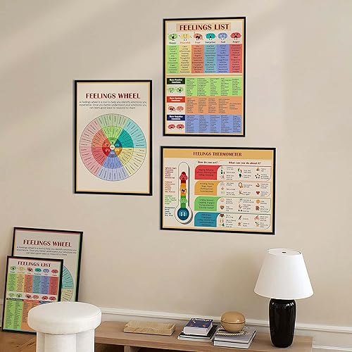 Miniatura 6 de LOLUIS Mental Health Wall Decor, Therapy Therapist Counseling Office Art Print, Set of 3 Feelings & Emotions Poster (Unframed Poster16x24, 1.1