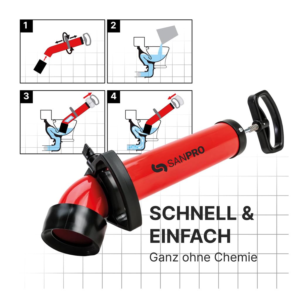 Sanpro Rohrreinigungspumpe Made in Germany | Schnelle & effektive Rohrreinigung in Küche, WC & Bad | Chemiefreier Hochdruck Abflussreiniger | Druckluft Druckrohrreiniger, Rohrreiniger, Pumpe