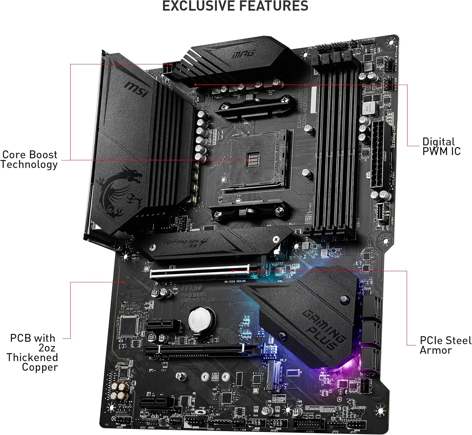 MSI MPG B550 Gaming Plus: Review após 7 dias para gamers